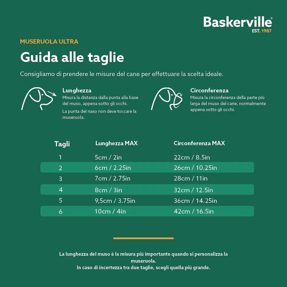 Baskerville Ultra Museruola per cani, Taglia 2 - immagine 5