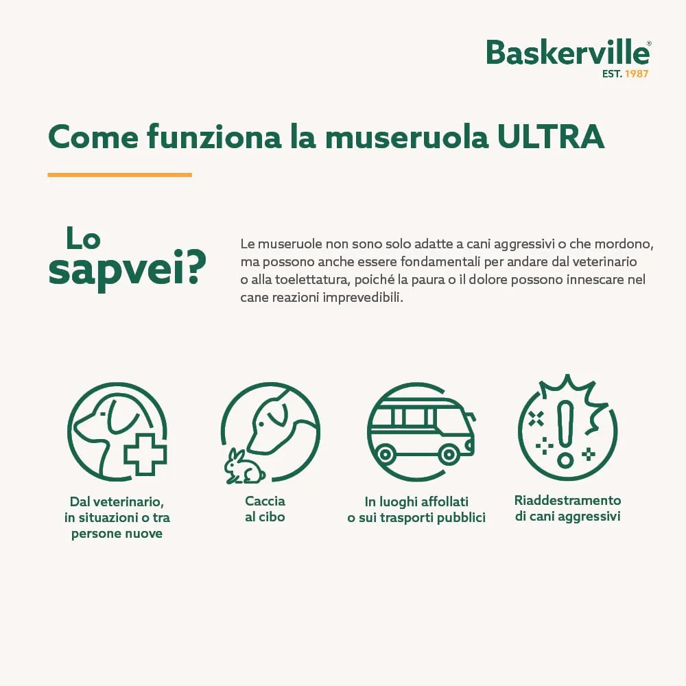 Baskerville Ultra Museruola per Cani, Taglia 3 - immagine 3
