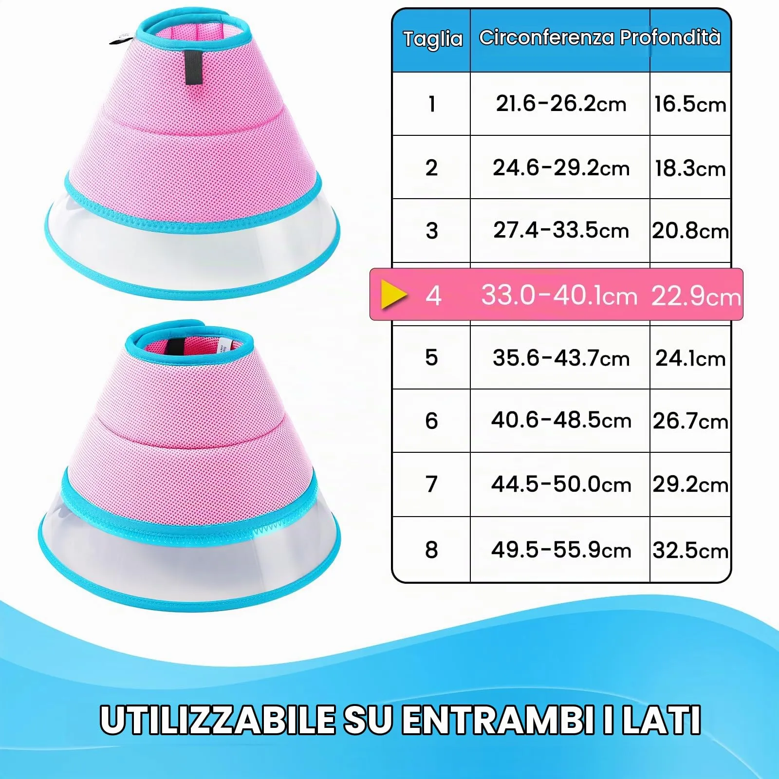 ICOYEA Collare Elisabettiano Morbido per Cani e Gatti, Traspirante per Recupero Postoperatorio, Rosa, Taglia 4 - immagine 5