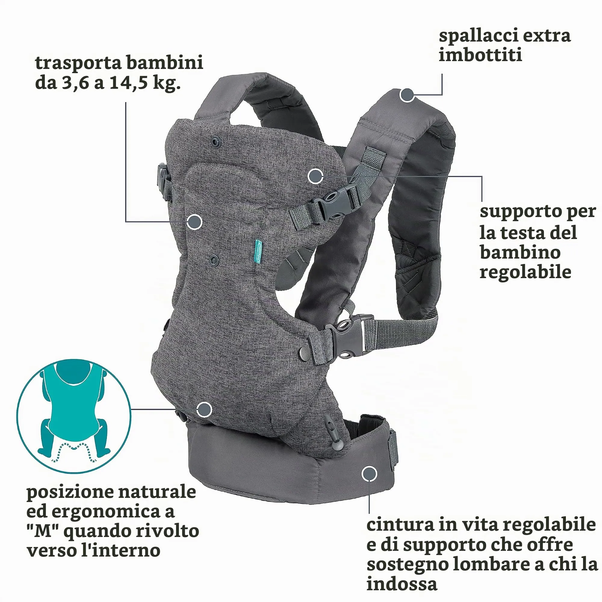 Infantino Flip Advanced Marsupio 4-in-1 Ergonomico, Grigio - immagine 5