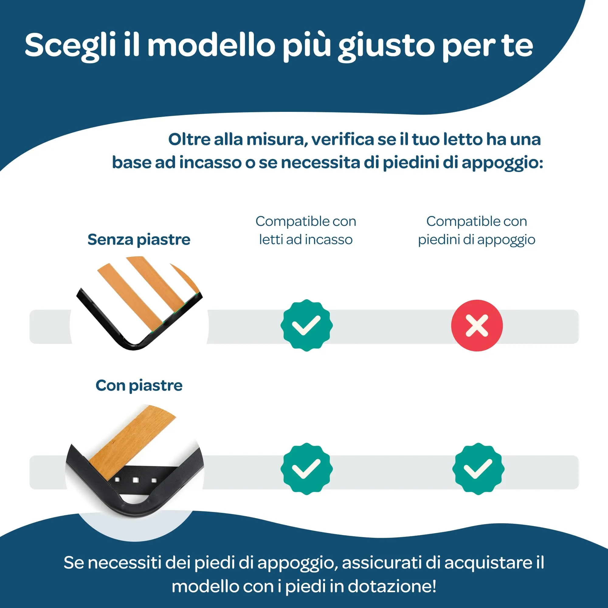 Dolci Sogni Rete Letto Singola 80x190 Ortopedica a Doghe in Legno, Struttura in Ferro, Made in Italy - immagine 6
