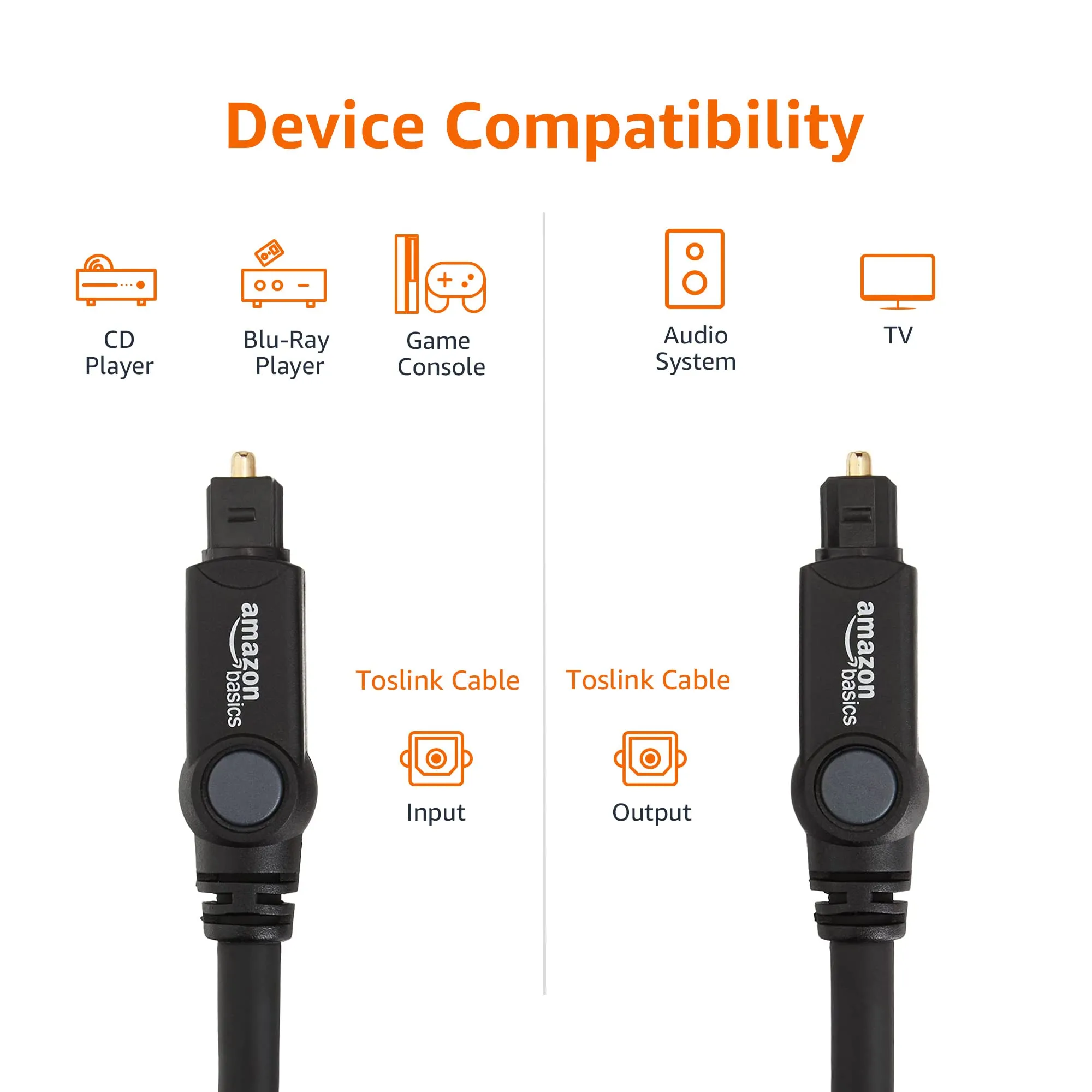 Amazon Basics Cavo Audio Ottico Digitale Toslink, 1 m, Nero - immagine 3