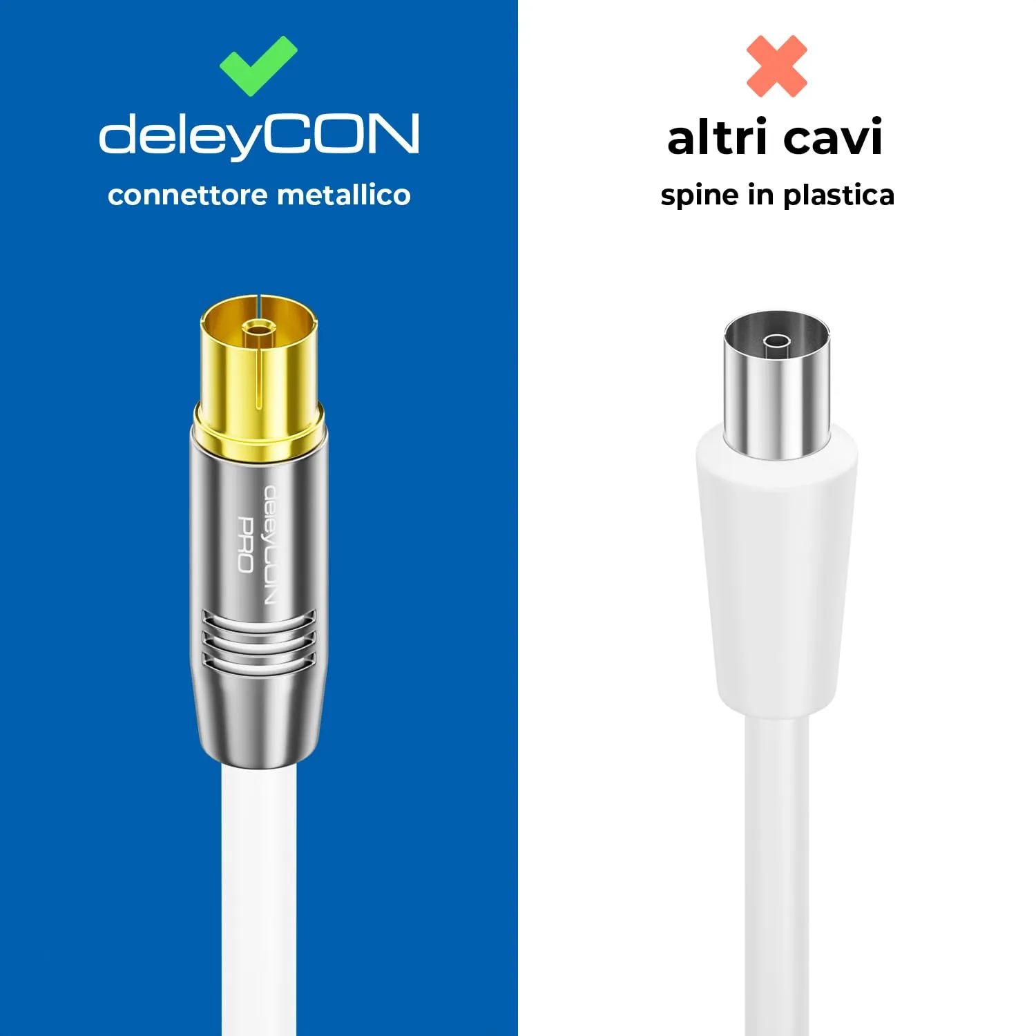deleyCON Cavo Antenna TV Coassiale 4K Ultra-HD, 7,5m, Connettore IEC dritto a Presa IEC 90°, Bianco - immagine 3