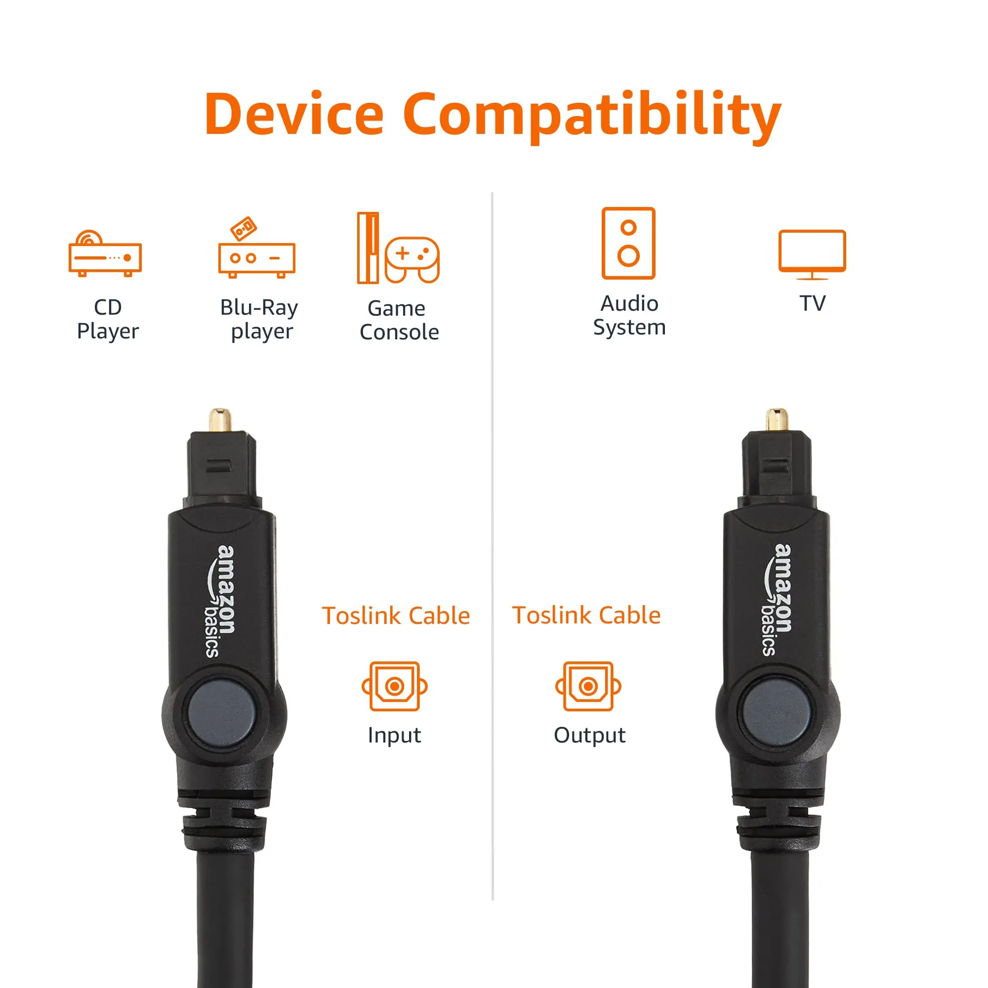 Amazon Basics Cavo Audio Ottico Digitale Toslink, 1.83 m, Nero - immagine 3