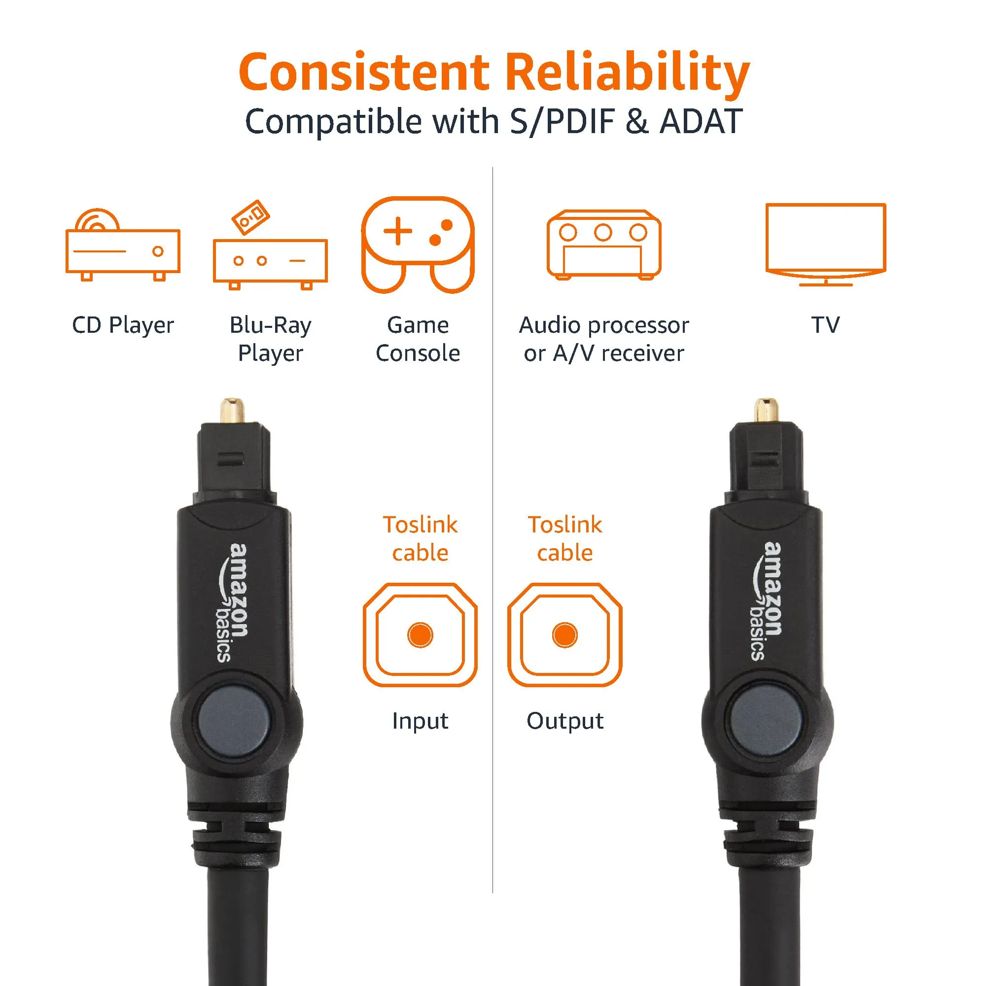 Amazon Basics Cavo Audio Ottico Digitale Toslink, 3 m, Nero - immagine 5