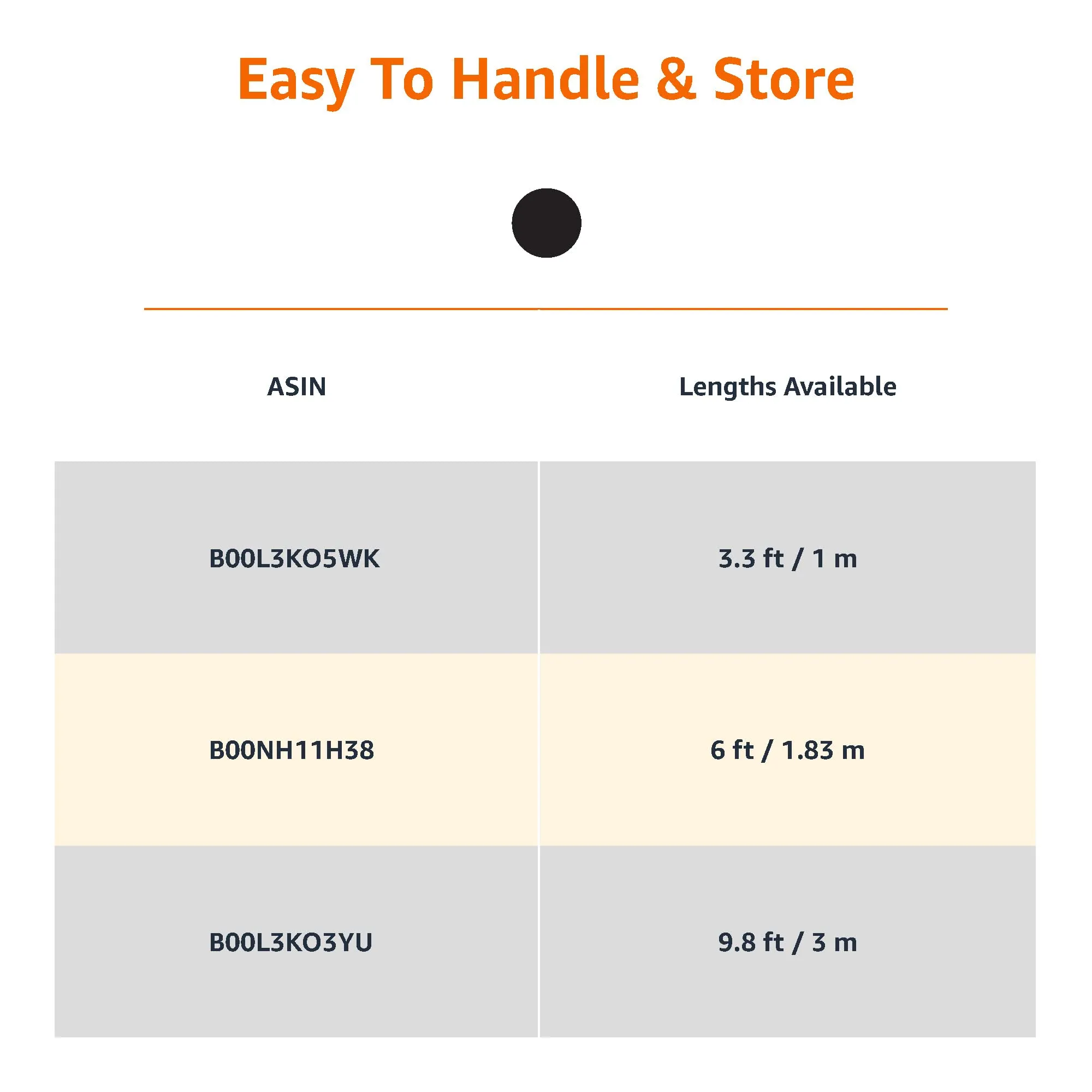 Amazon Basics Cavo Audio Ottico Digitale Toslink, 3 m, Nero - immagine 6