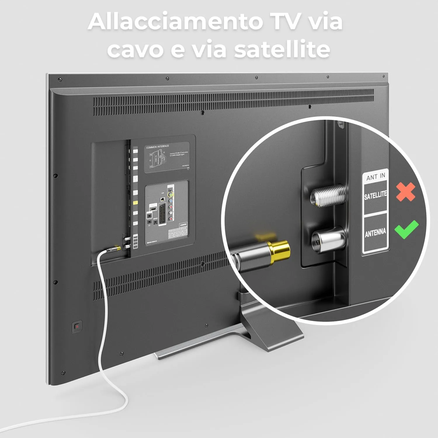 deleyCON 5m Cavo Antenna TV 4K Coassiale IEC Dritto a IEC 90° Bianco - immagine 5