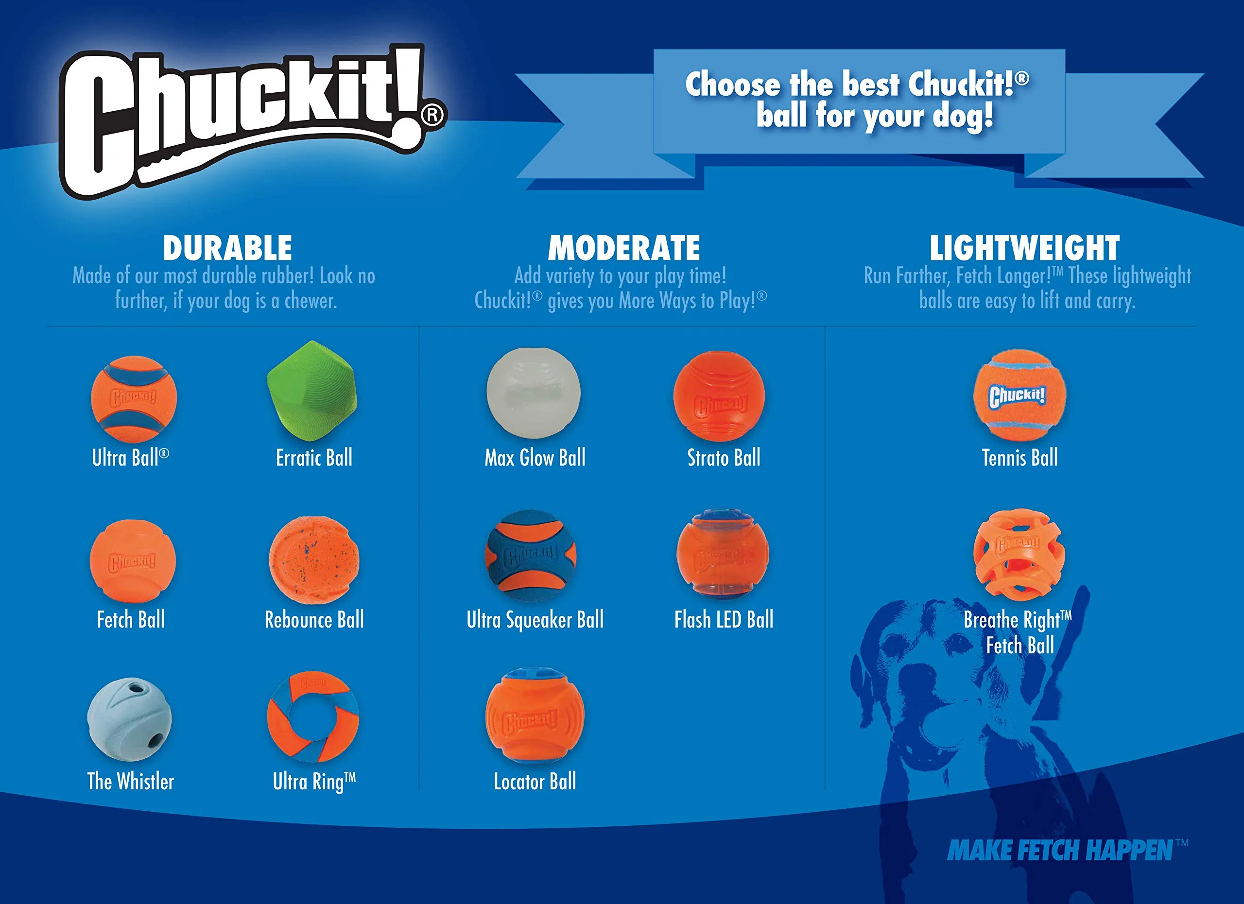 Chuckit! Ultra Squeaker Dog Ball, Floating High Bounce Rubber, Blue and Orange, Small (Pack of 2) - immagine 10