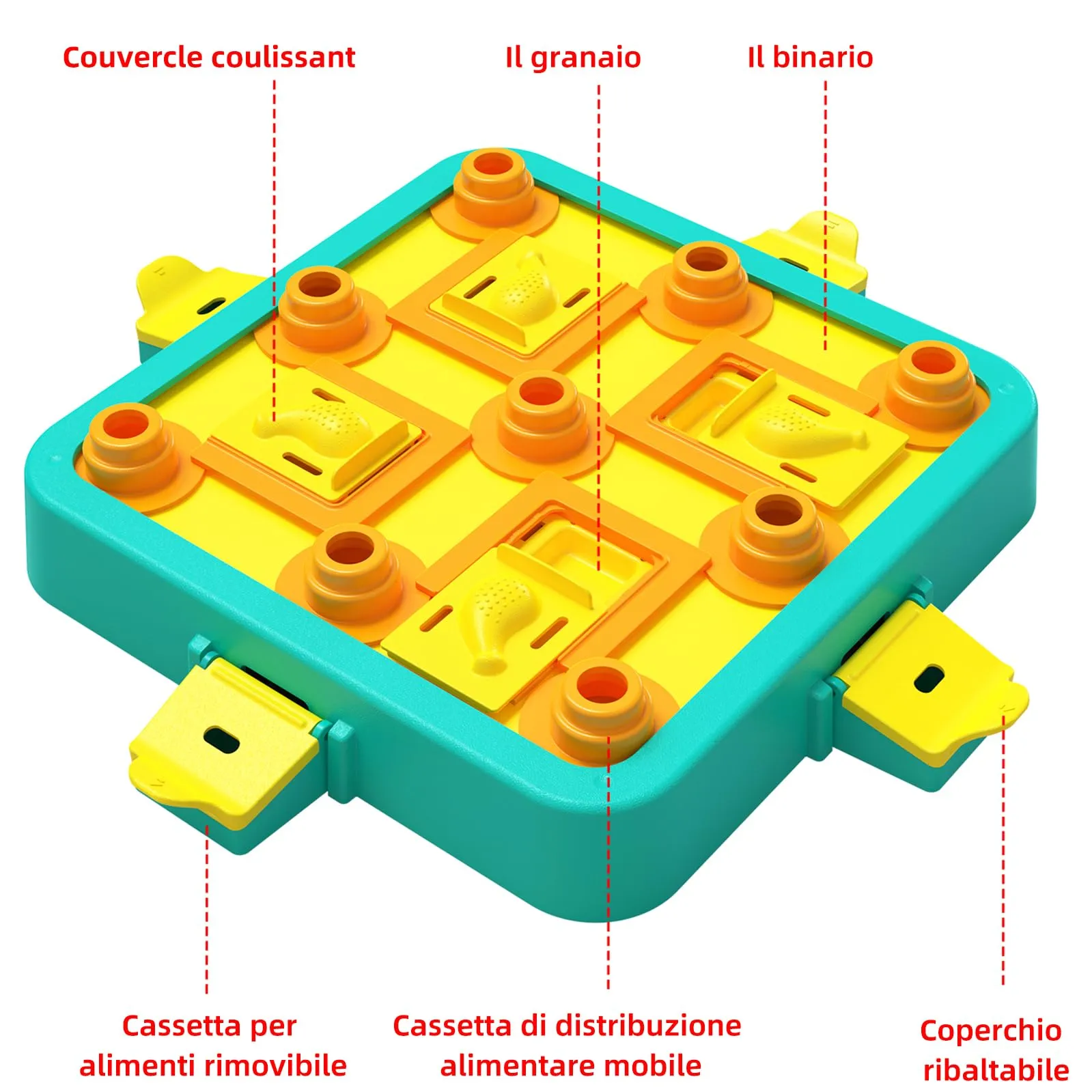 Dufuso Giochi Intelligenti per Cani, Training Comportamentale e IQ, Livello 3 (Avanzato) - immagine 6