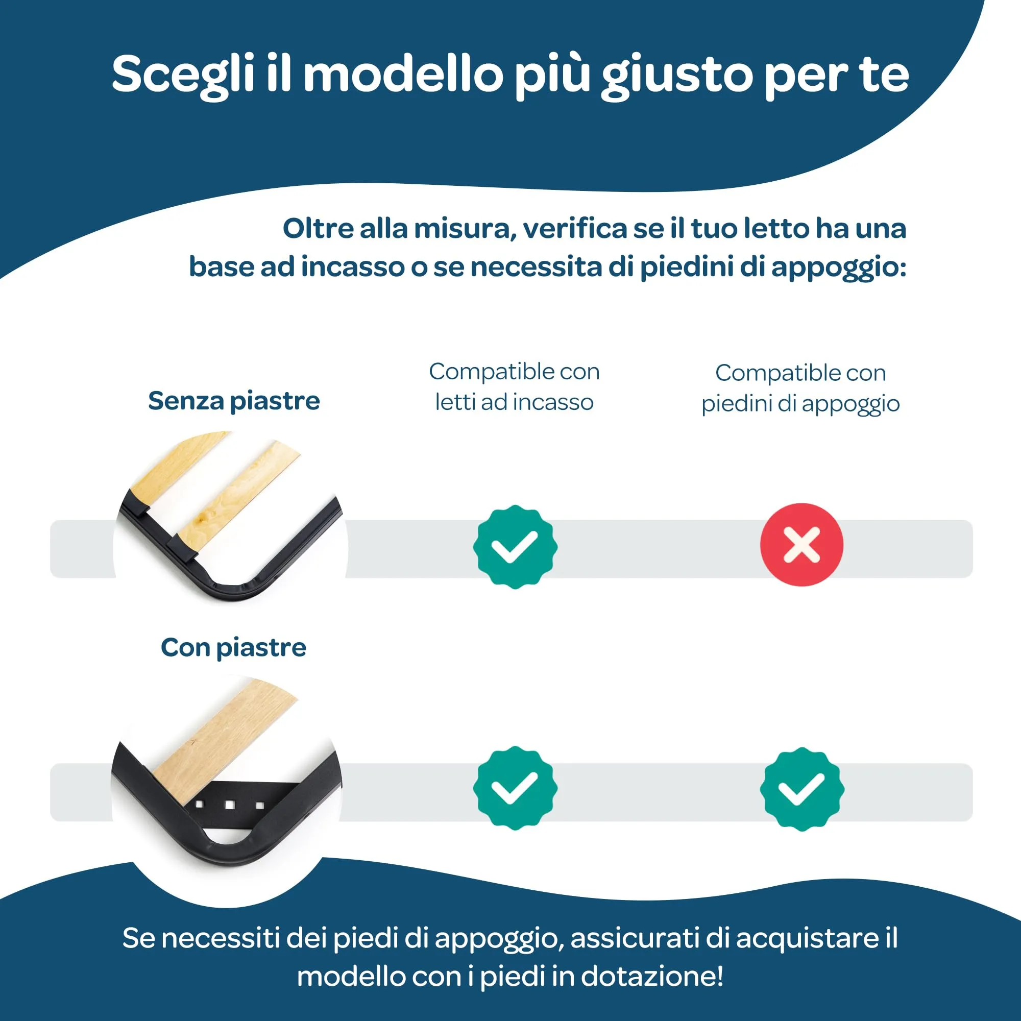 Dolci Sogni Rete Letto Piazza e Mezza 130x190 Ortopedica a Doghe di Legno, Struttura in Ferro, Made in Italy - immagine 6