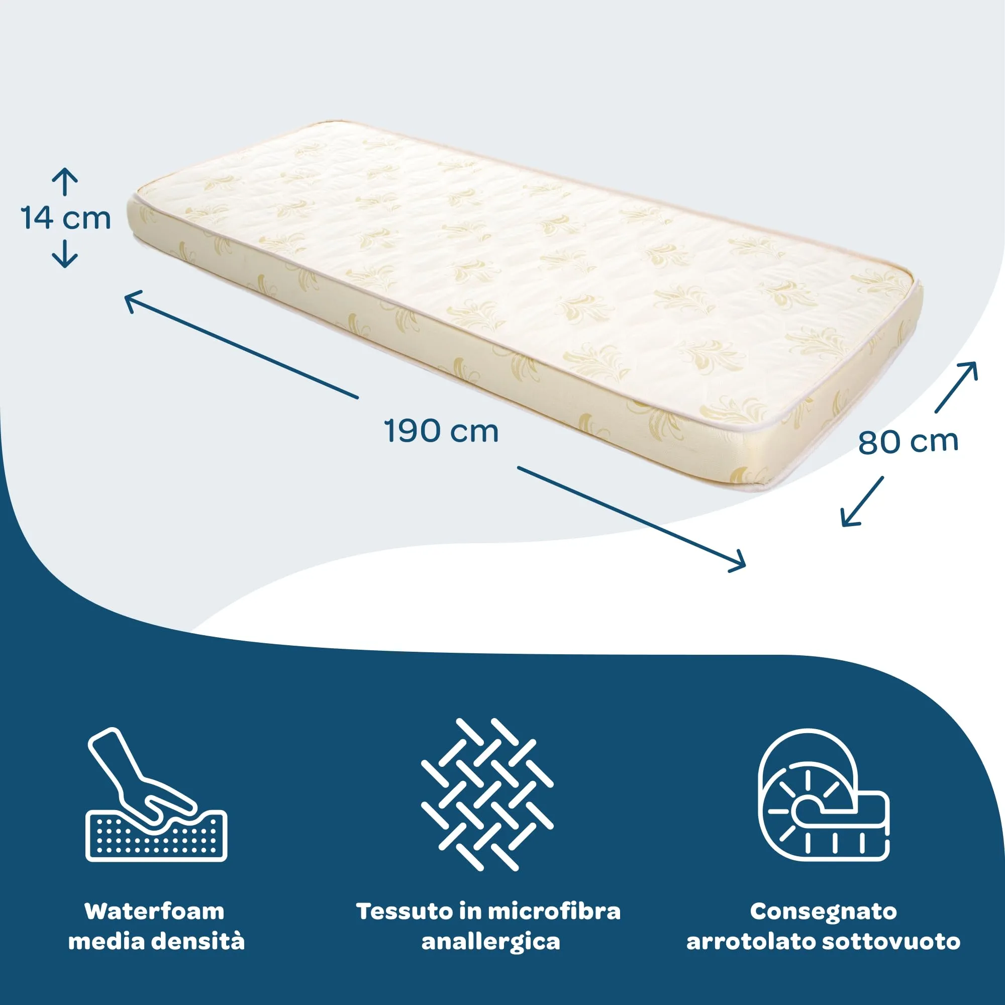 Dolci Sogni Set Letto Singolo 80x190 con Rete a Doghe in Legno, Materasso 14 cm e Cuscino - immagine 5