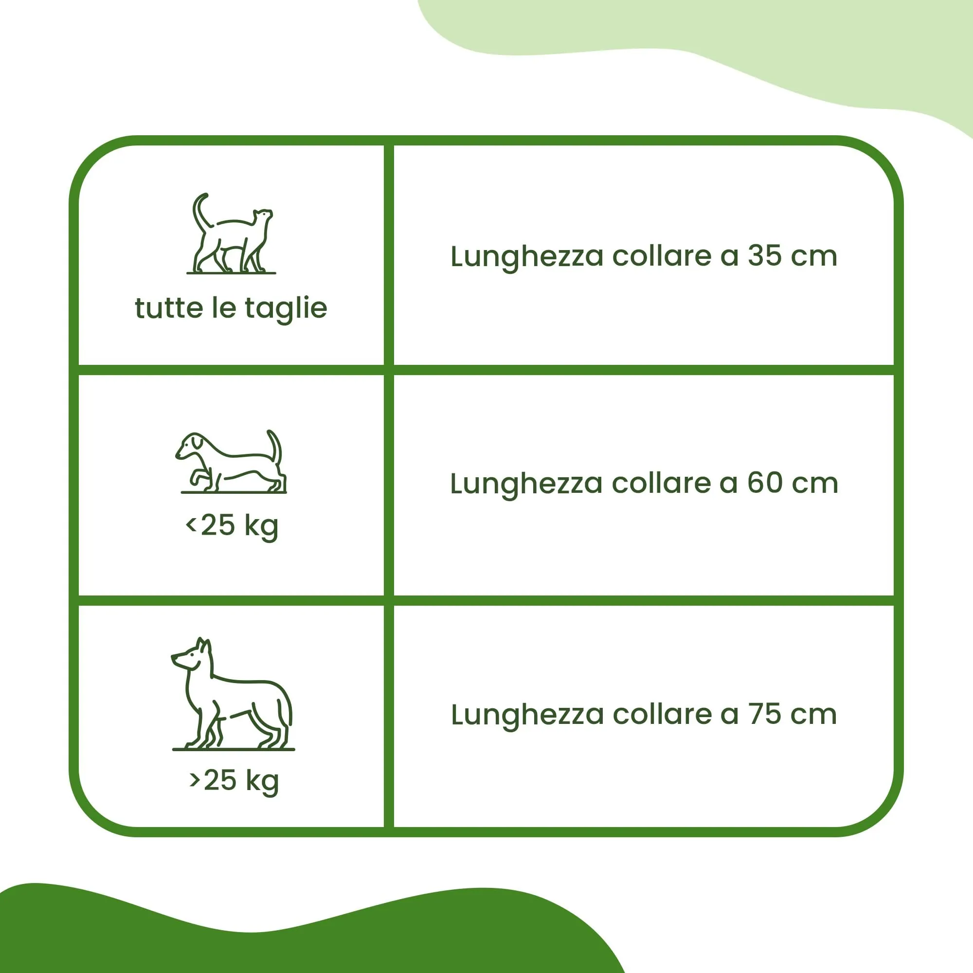 Camon Collare Barriera per Gatto Olio di Neem, 35cm - immagine 6