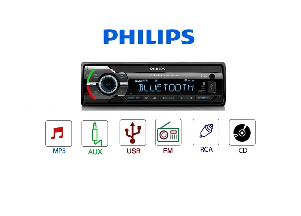 Philips CE235BT Autoradio Bluetooth EDR Mechanic Free FM/AM USB/SDHC MP3 - immagine 2