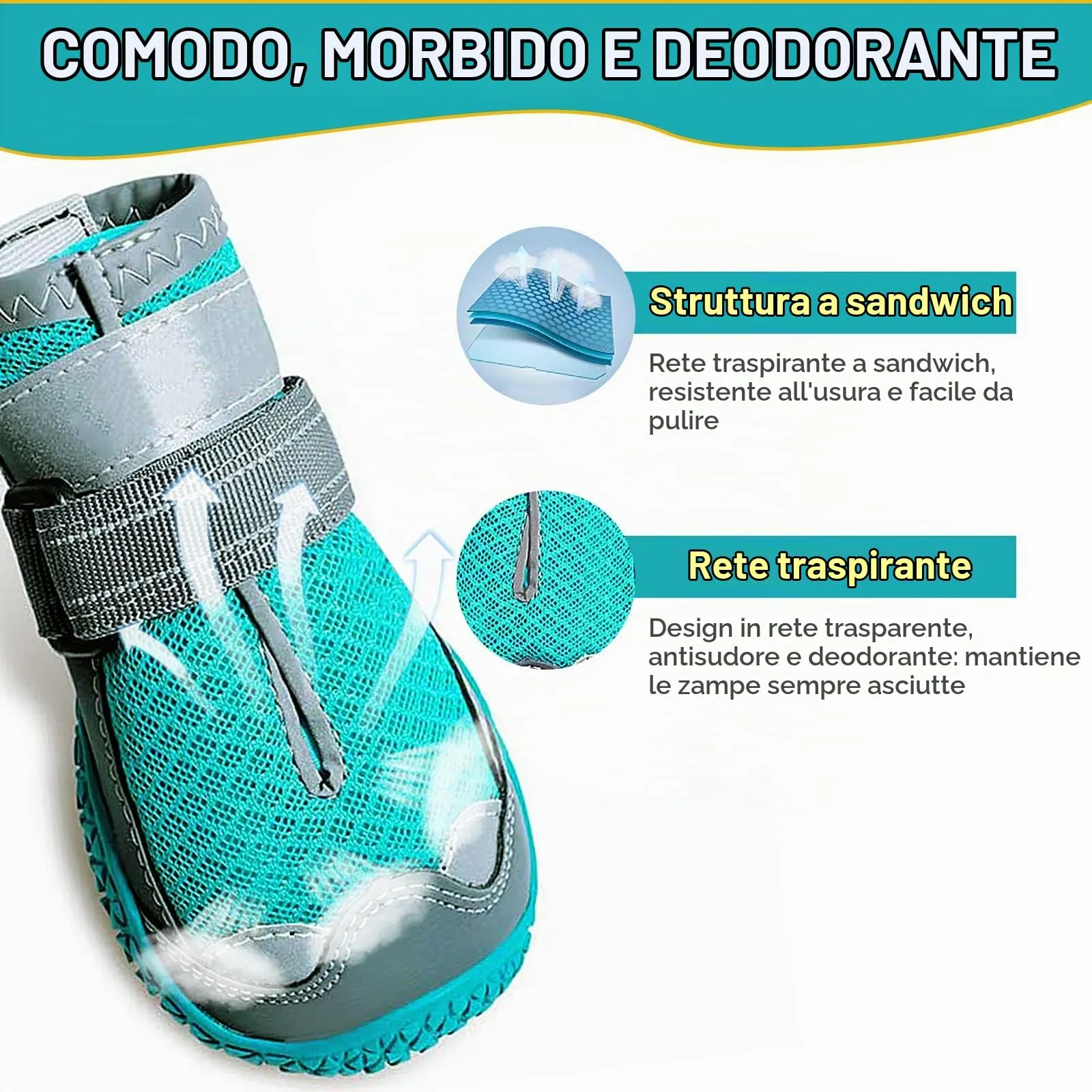Havenfly Stivali per Cani Traspiranti e Antiscivolo con Cinghie Regolabili Riflettenti, Blu, Taglia 2 (2 pezzi) - immagine 6