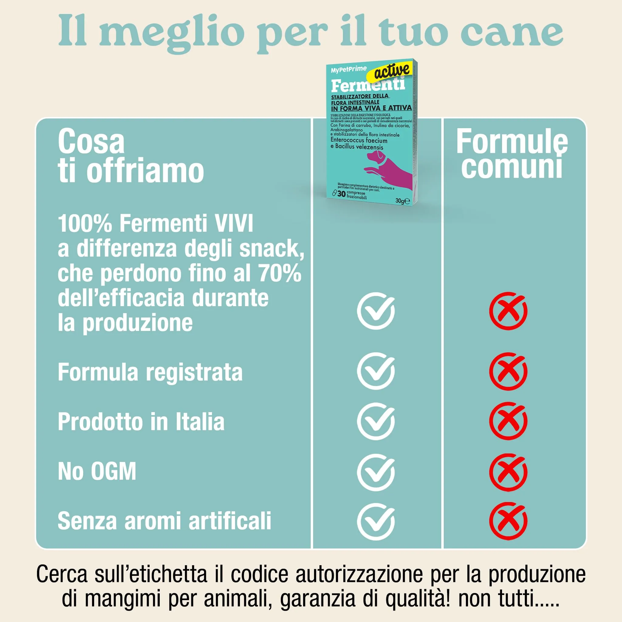 MyPetPrime Fermenti Lattici Cane Active, Probiotici Digestivi, 30 Compresse - immagine 7