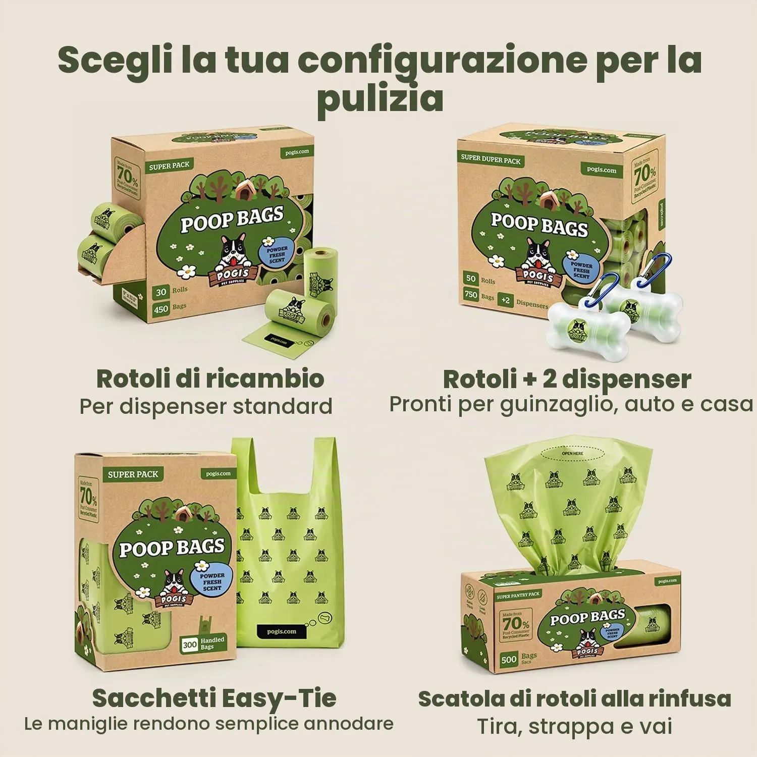 Pogi's Pet Supplies Sacchetti per Cani Senza Profumo, 750 Pezzi con 2 Dispenser - immagine 8
