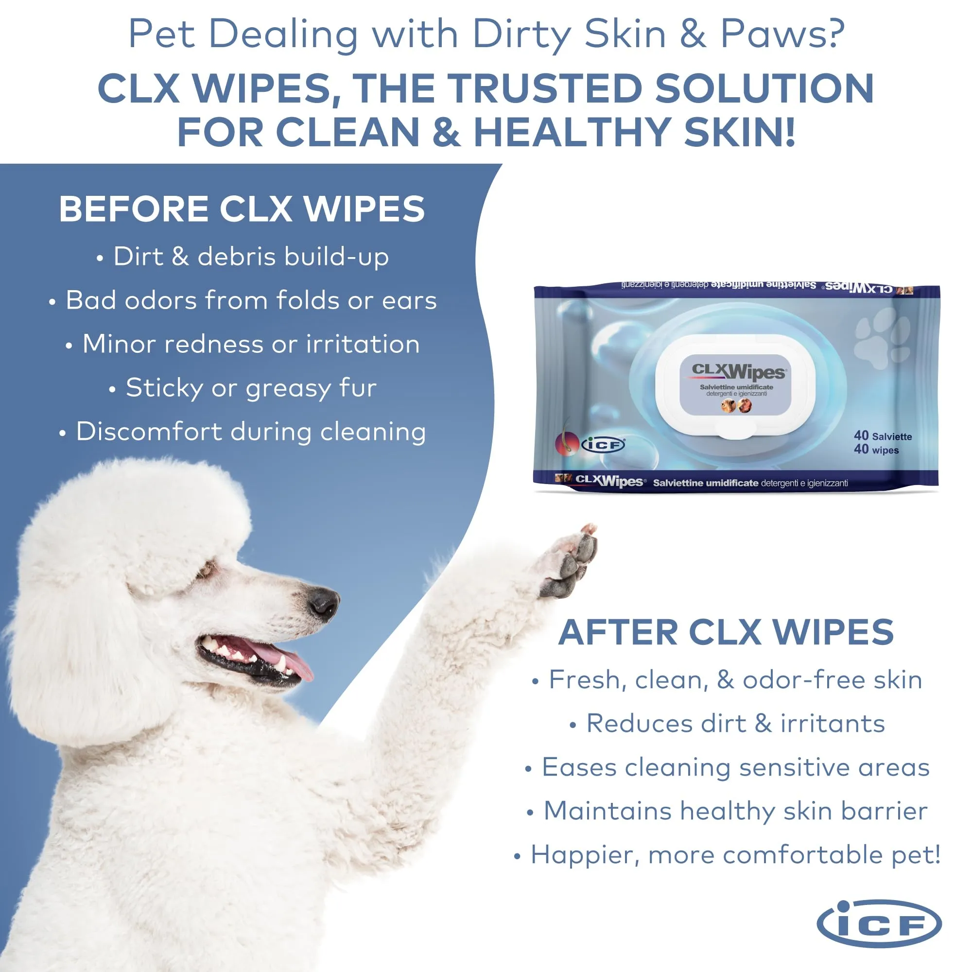 ICF CLX Salviette Detergenti Delicate per Cani e Gatti, 40 Pezzi - immagine 7