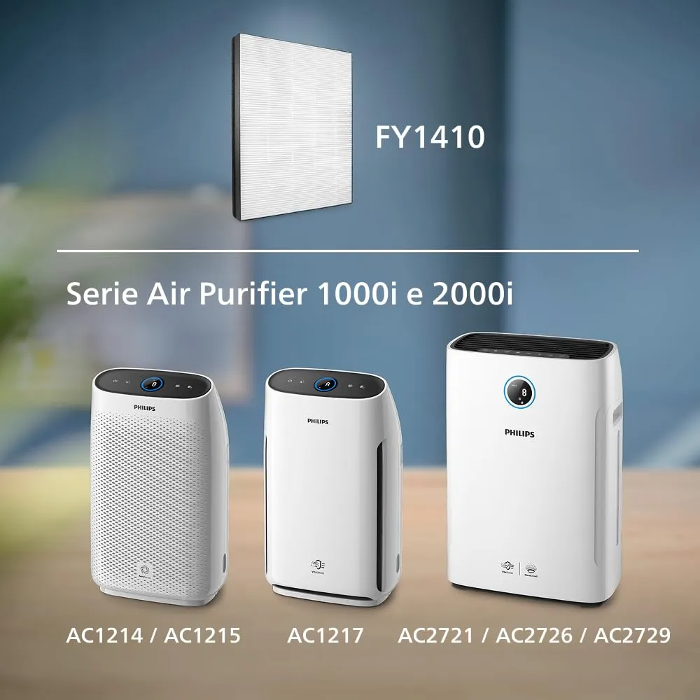 Philips Filtro HEPA NanoProtect AC1215 FY1410/30 per Purificatore d'Aria Serie 1000i, 2000i - immagine 2
