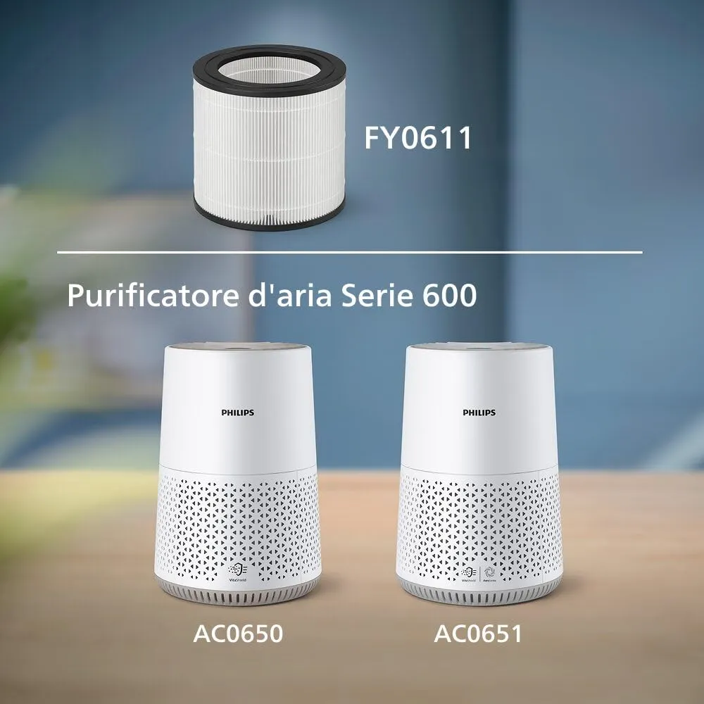 Philips Filtro HEPA NanoProtect per Purificatore d'Aria Serie 600 (AC0650, AC0651) - immagine 2