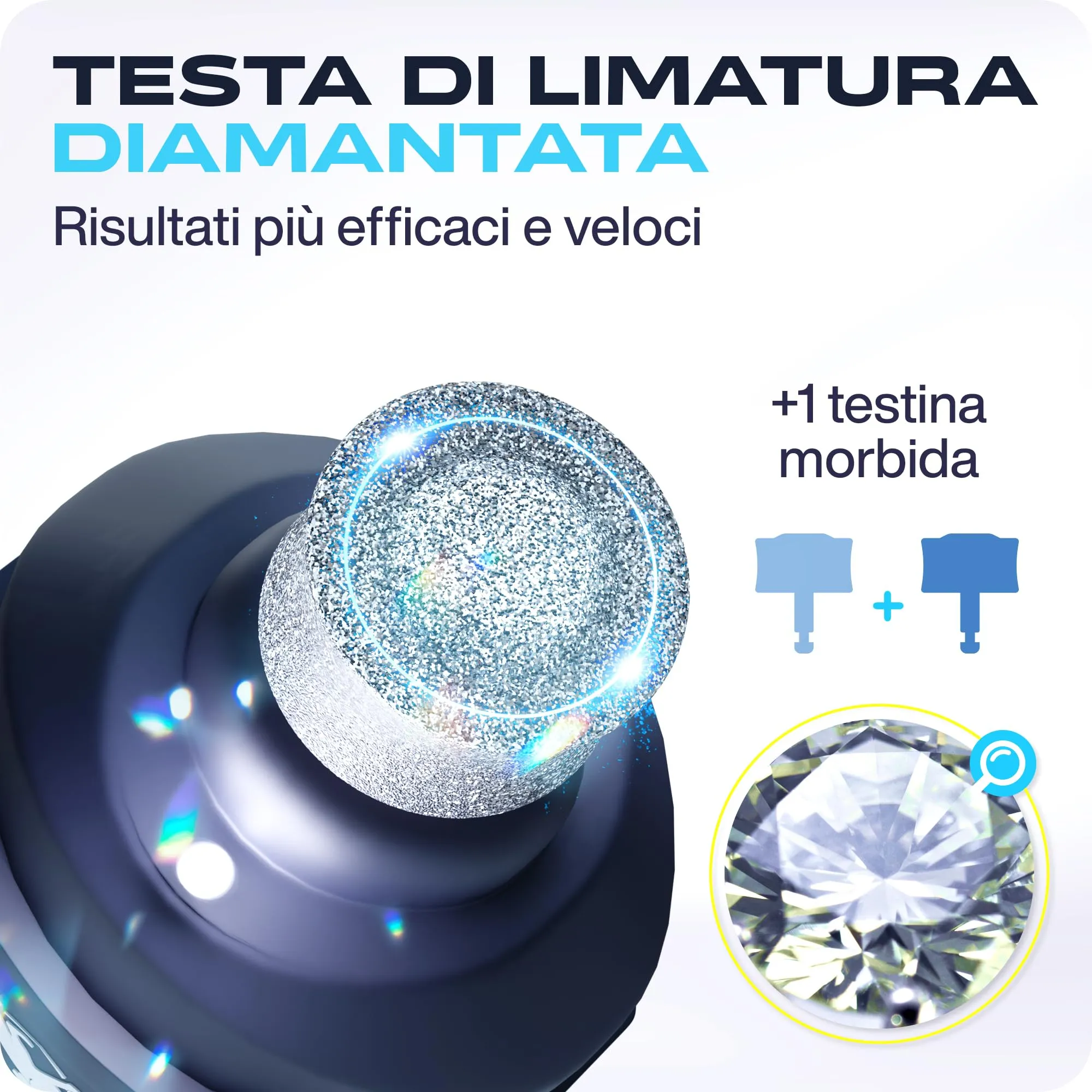 PETPROVED Tagliaunghie Elettrico per Cani, Silenzioso (Blu) - immagine 2