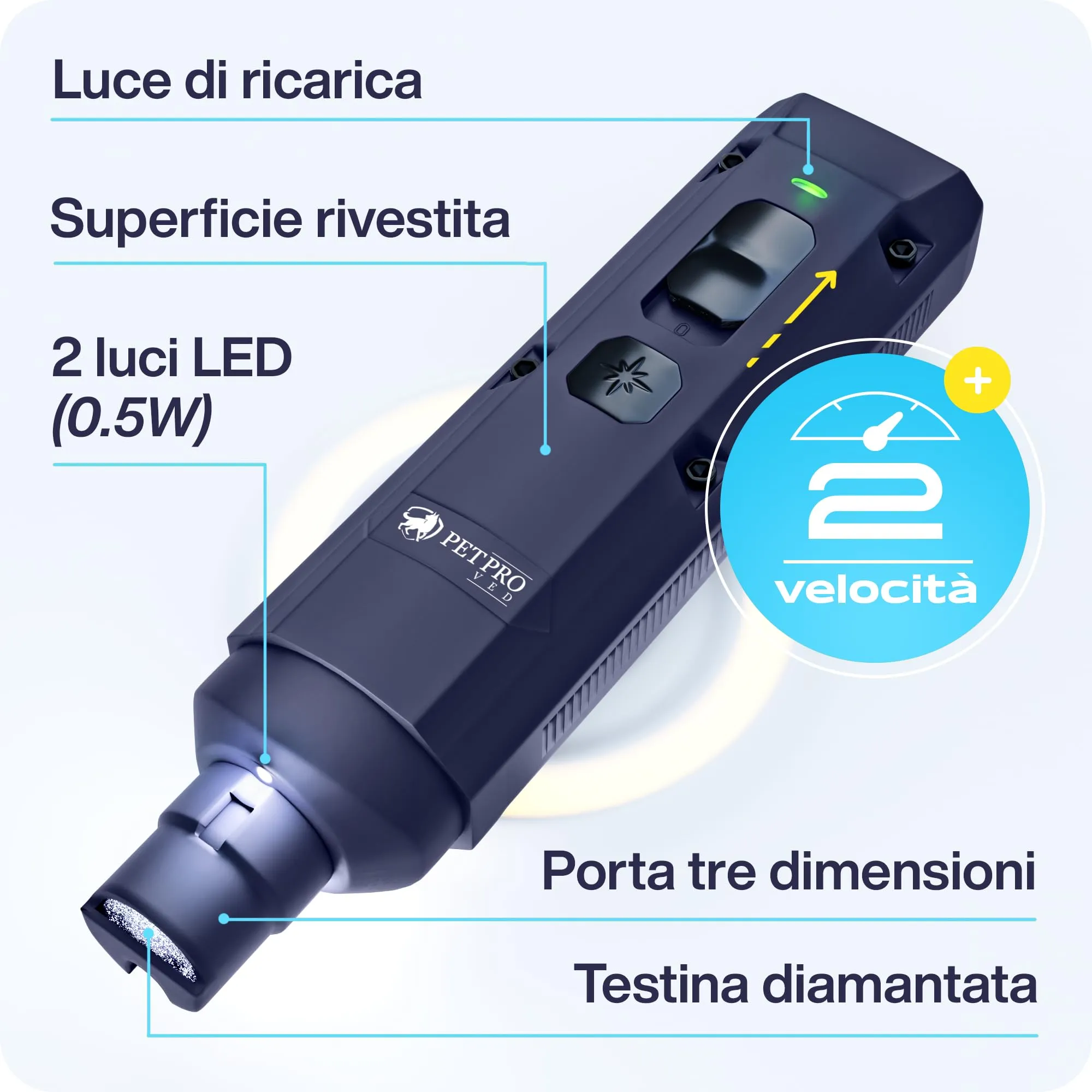 PETPROVED Tagliaunghie Elettrico per Cani, Silenzioso (Blu) - immagine 3