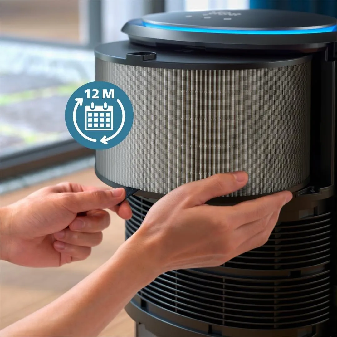 Philips Filtro HEPA NanoProtect Ricambio Purificatore d'Aria Serie 4200 FY4200/30 - immagine 4