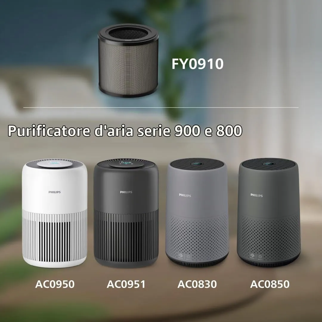 Philips Filtro HEPA NanoProtect Ricambio Purificatore d'Aria Serie 800/900 FY0910/30 - immagine 2