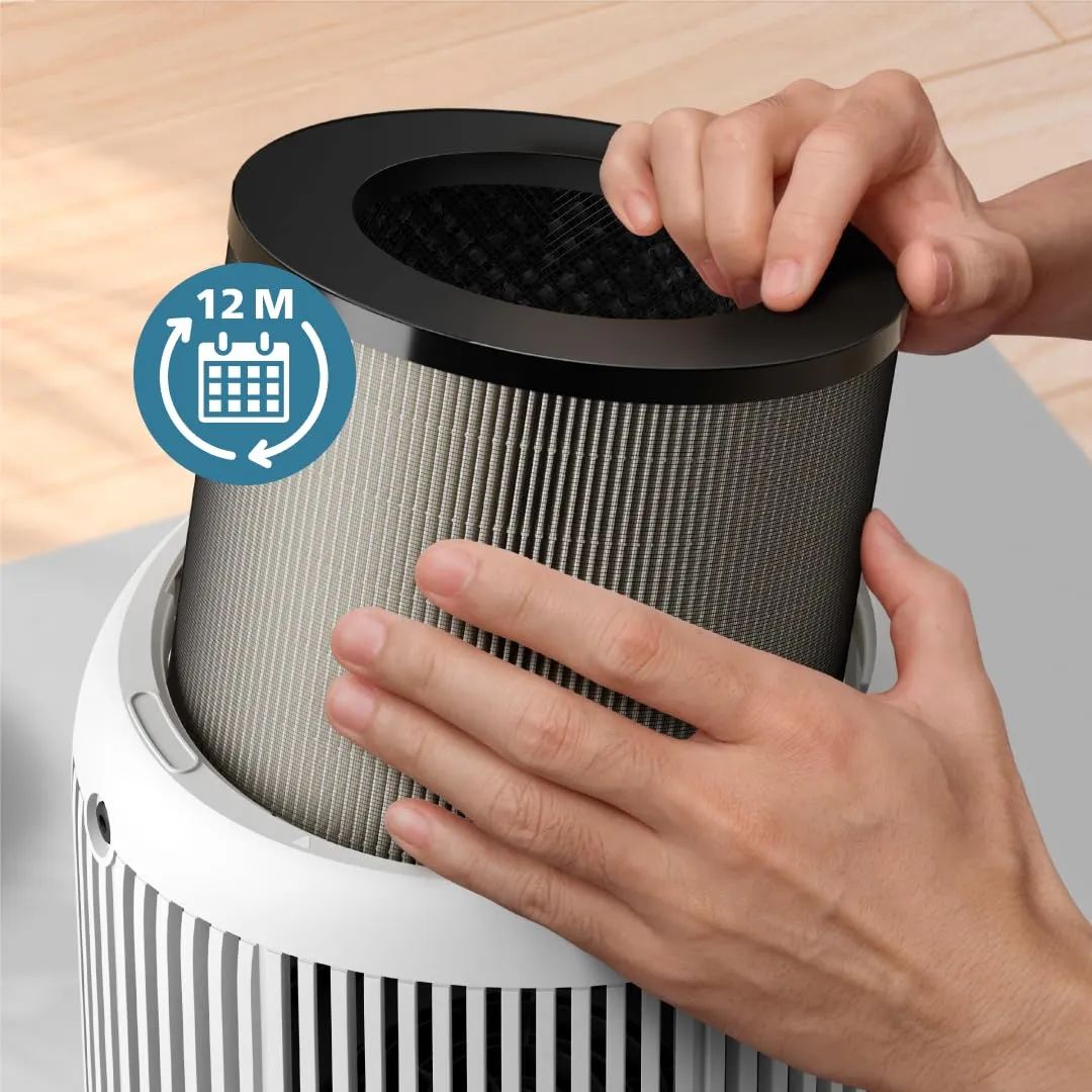 Philips Filtro HEPA NanoProtect Ricambio Purificatore d'Aria Serie 800/900 FY0910/30 - immagine 4