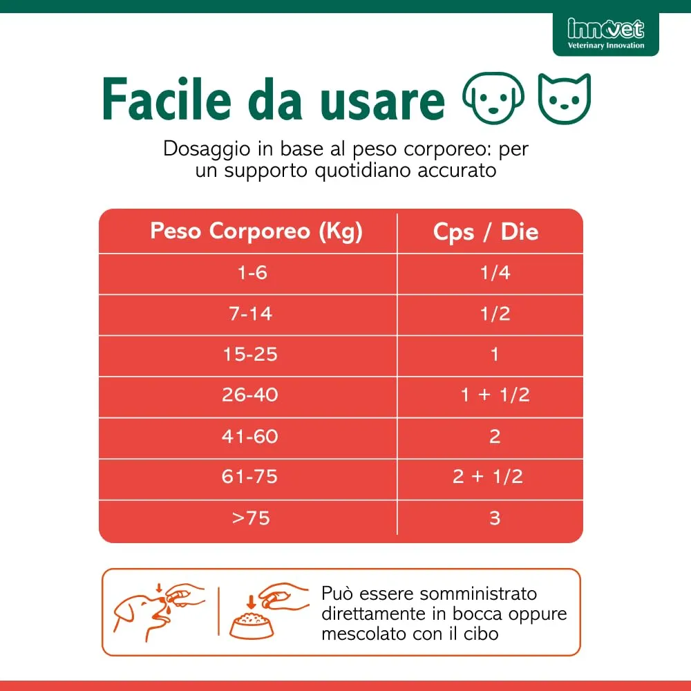 Innovet Alevica PEA-q Compresse Masticabili per Cani e Gatti, 20 compresse - immagine 9