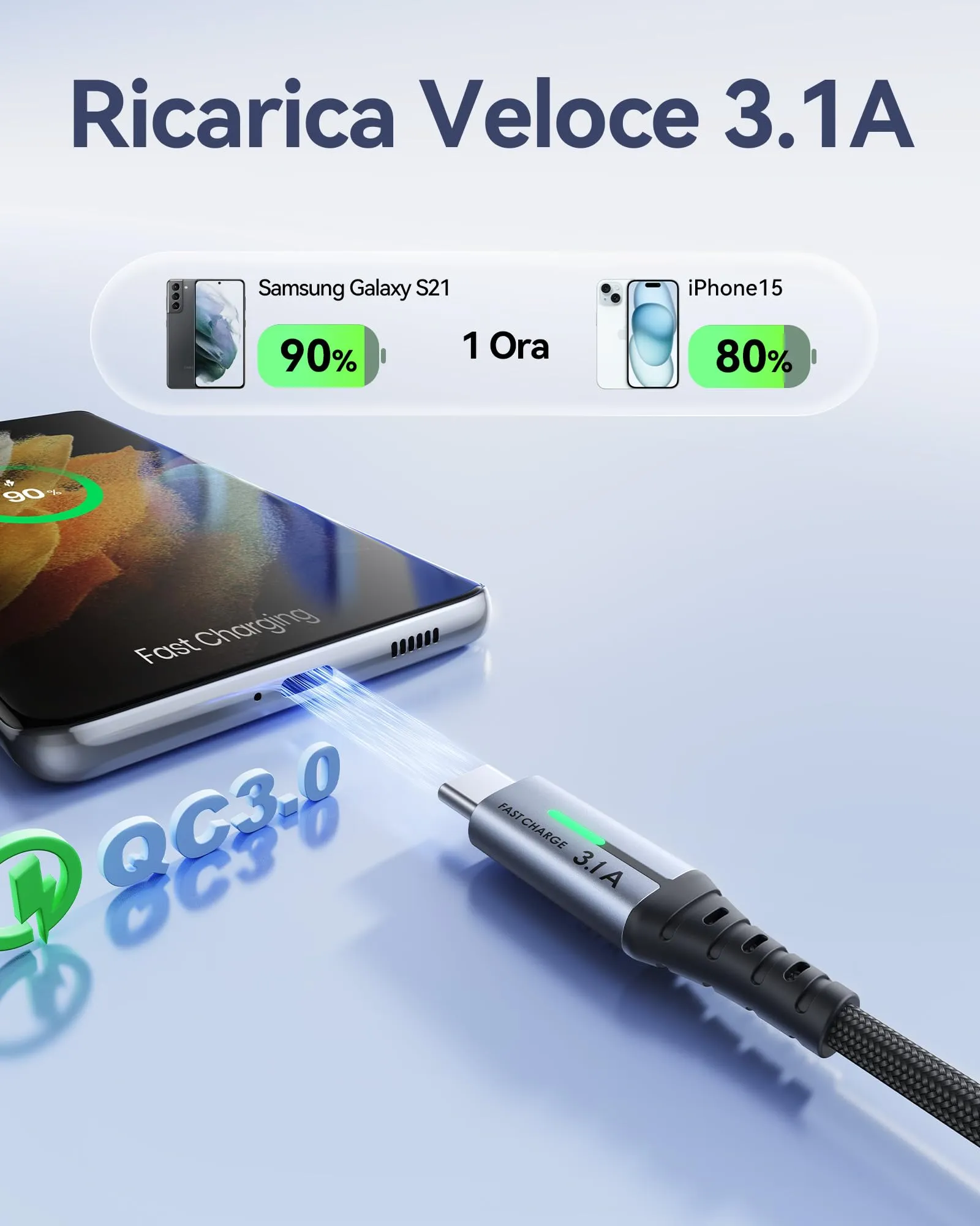 INIU Cavo USB A a USB C, 2m, QC 3.1A Ricarica Rapida - immagine 2