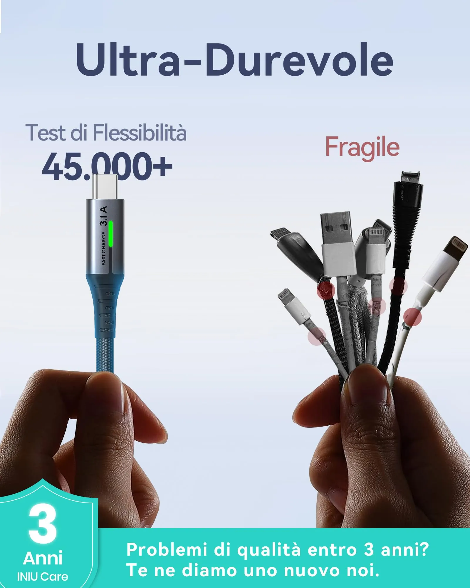 INIU Cavo USB A a USB C, 2m, QC 3.1A Ricarica Rapida - immagine 3