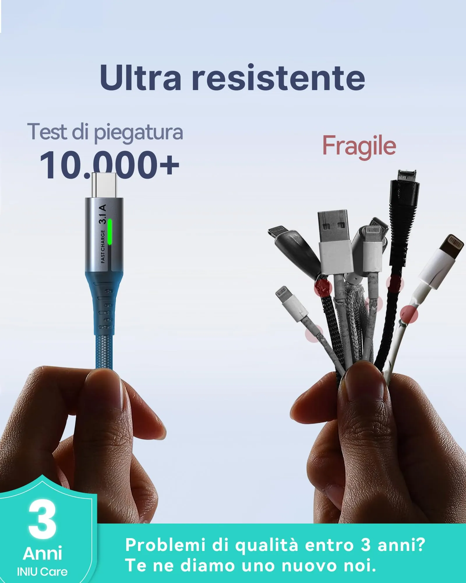 INIU Cavo USB A a USB C, 2m, QC 3.1A Ricarica Rapida - immagine 8