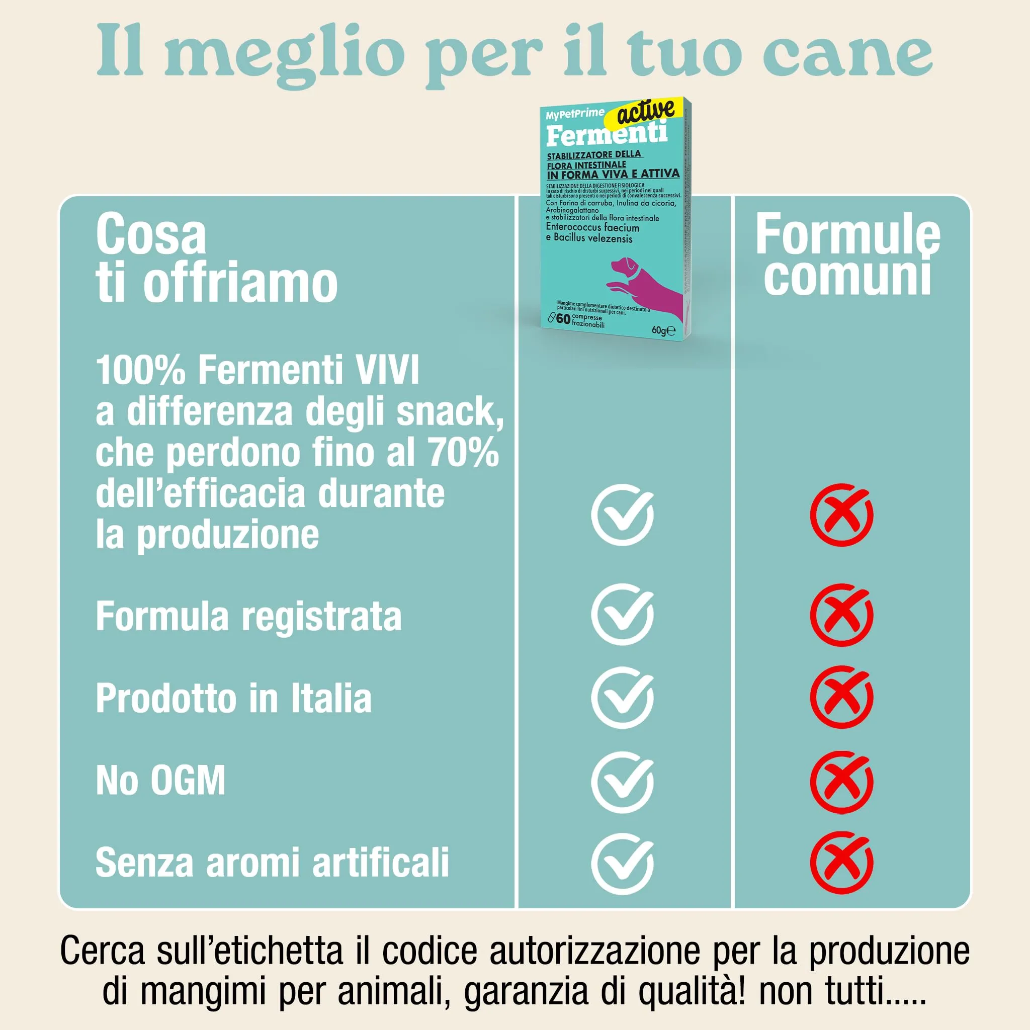 MyPetPrime Fermenti Lattici Cane Active, Probiotici Digestivi, 60 Cpr - immagine 7