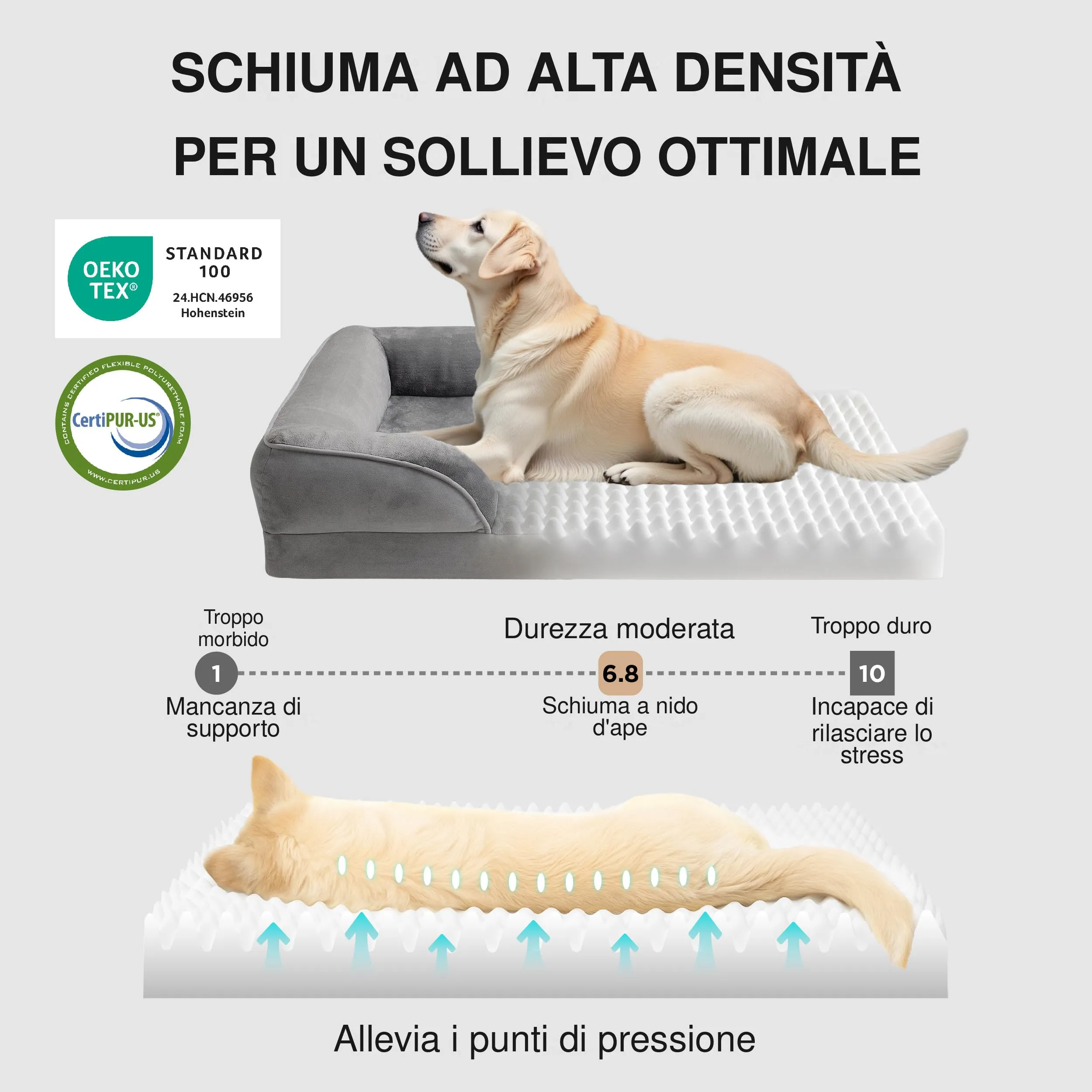 Bedsure Cuccia Ortopedica Lavabile per Cani Piccoli, 71x58cm, Grigio - immagine 3