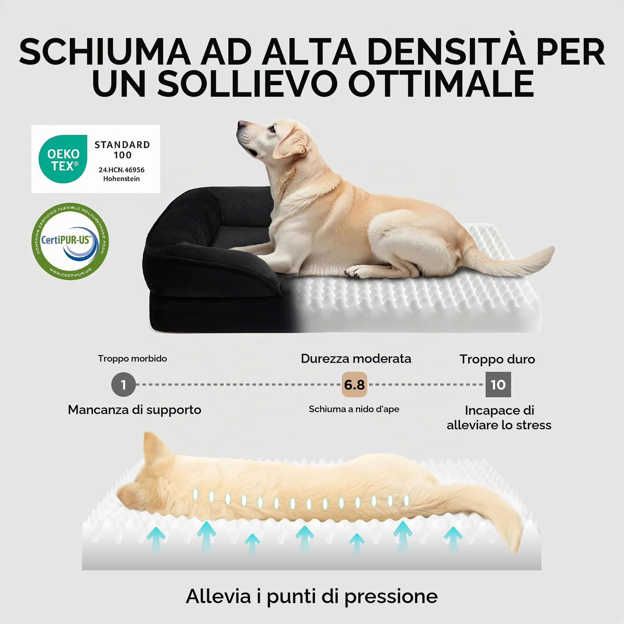 Bedsure Cuccia Ortopedica Lavabile per Cani XXL, 132x104cm, Nero - immagine 3
