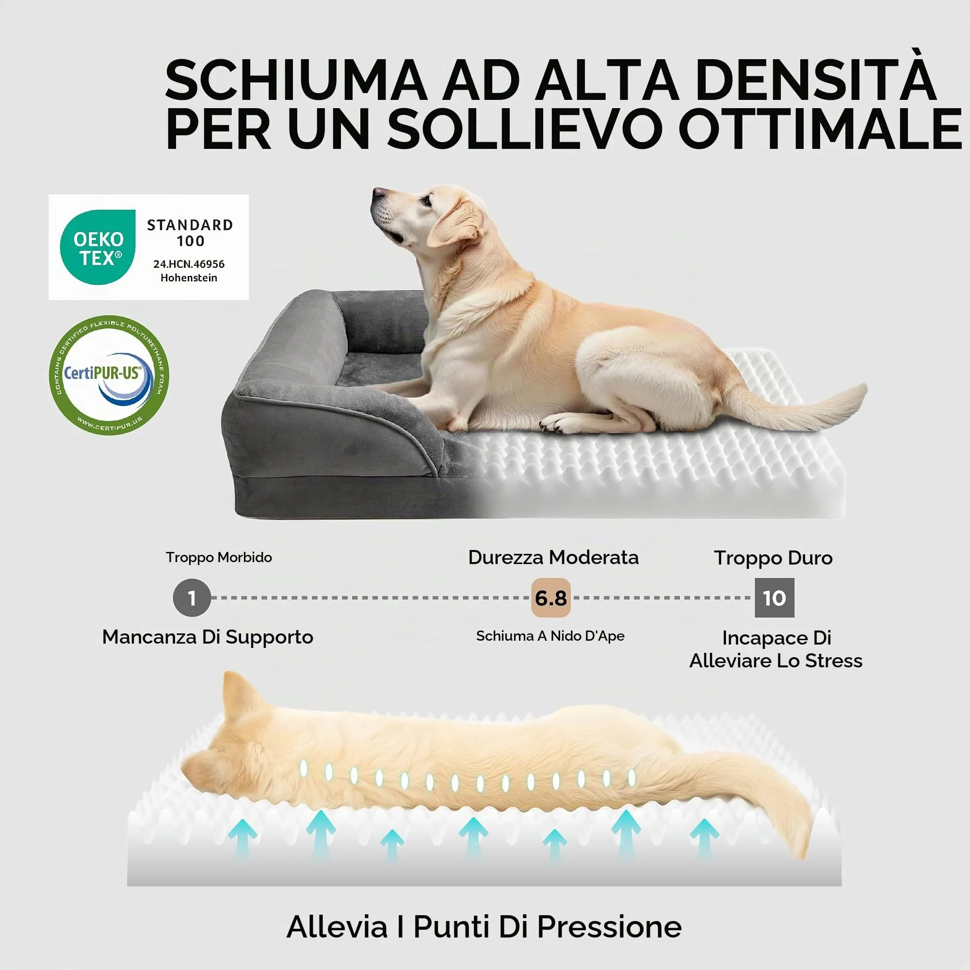 Bedsure Cuccia Ortopedica Lavabile per Cani Grandi, 89x63cm, Grigio scuro - immagine 3