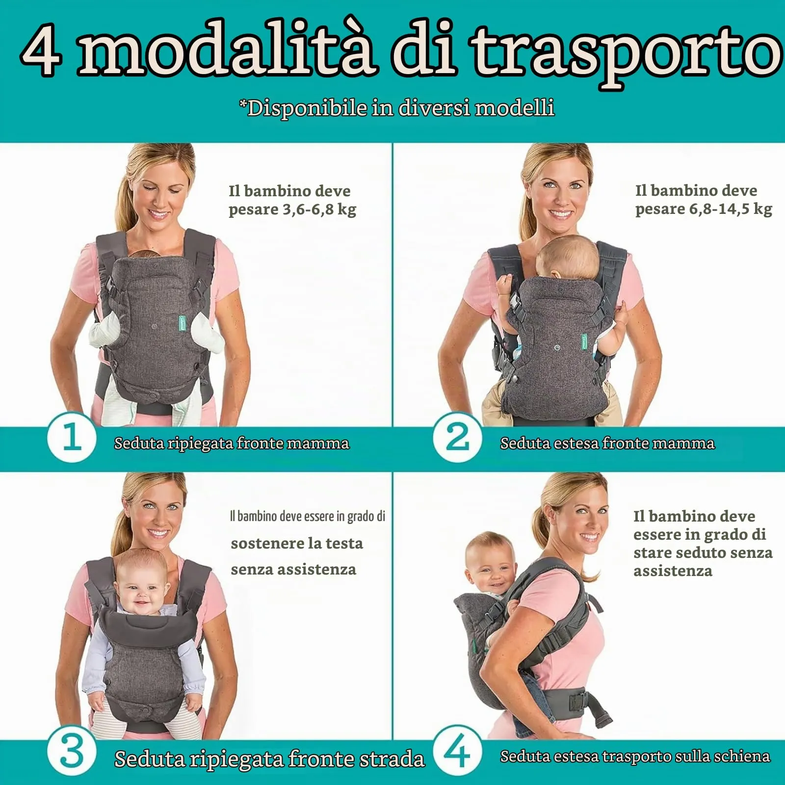 Infantino Flip Advanced Marsupio 4-in-1 con Bavaglino, Grigio - immagine 2
