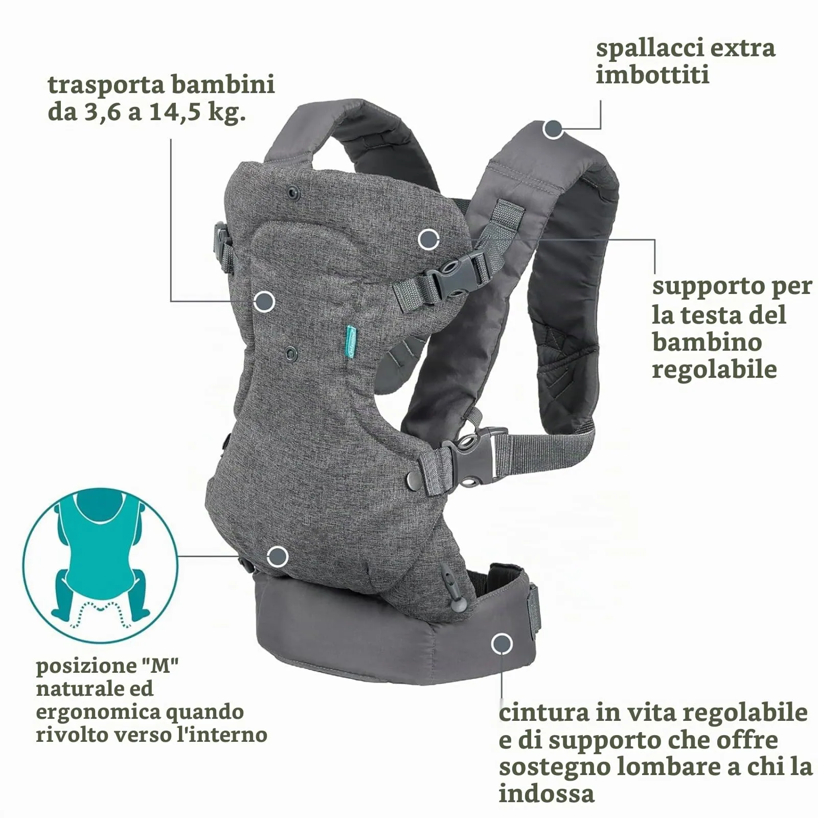 Infantino Flip Advanced Marsupio 4-in-1 con Bavaglino, Grigio - immagine 5