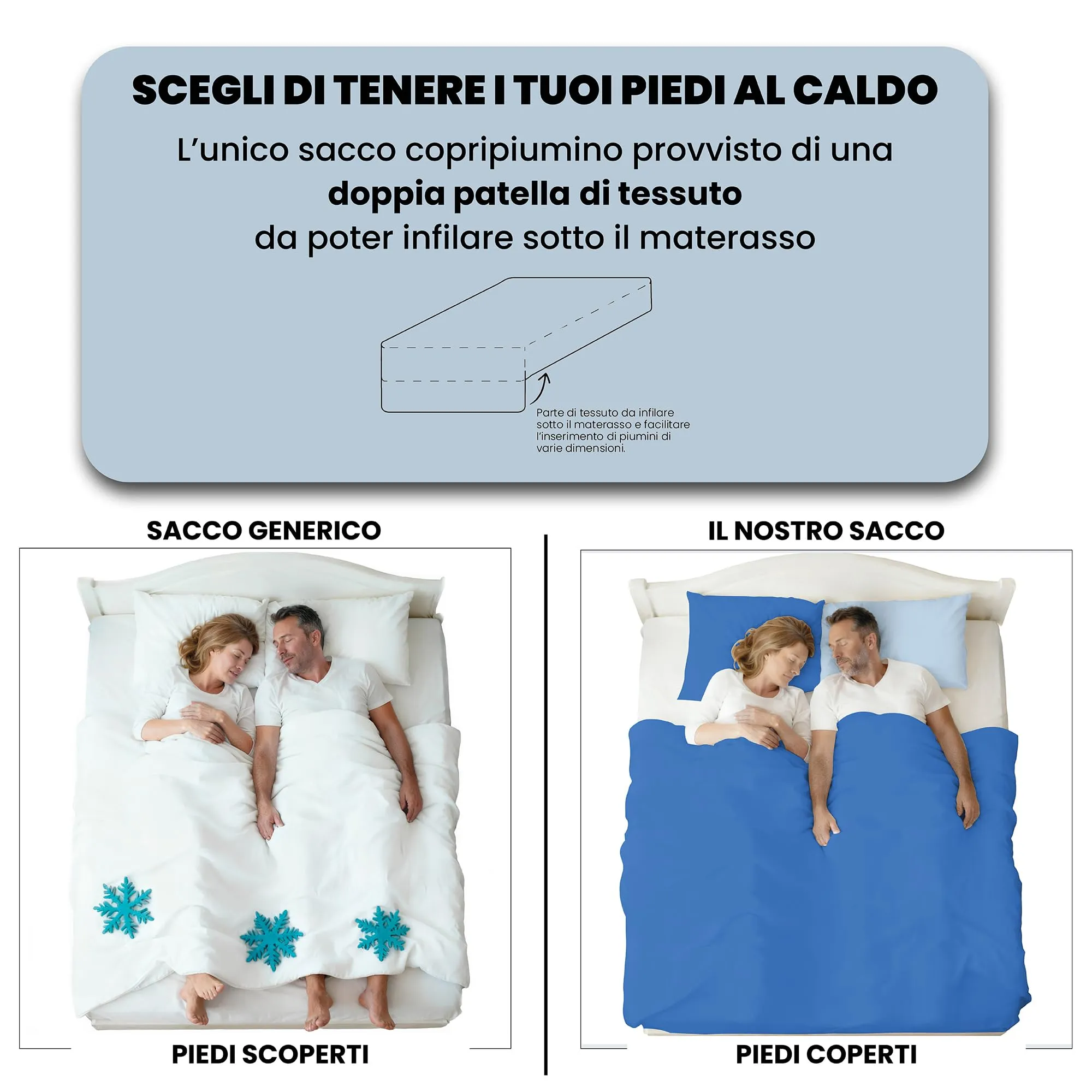 Italian Bed Linen Set Copripiumino 100% Cotone, Matrimoniale, 250x200 cm, Royal/Azzurro - immagine 6