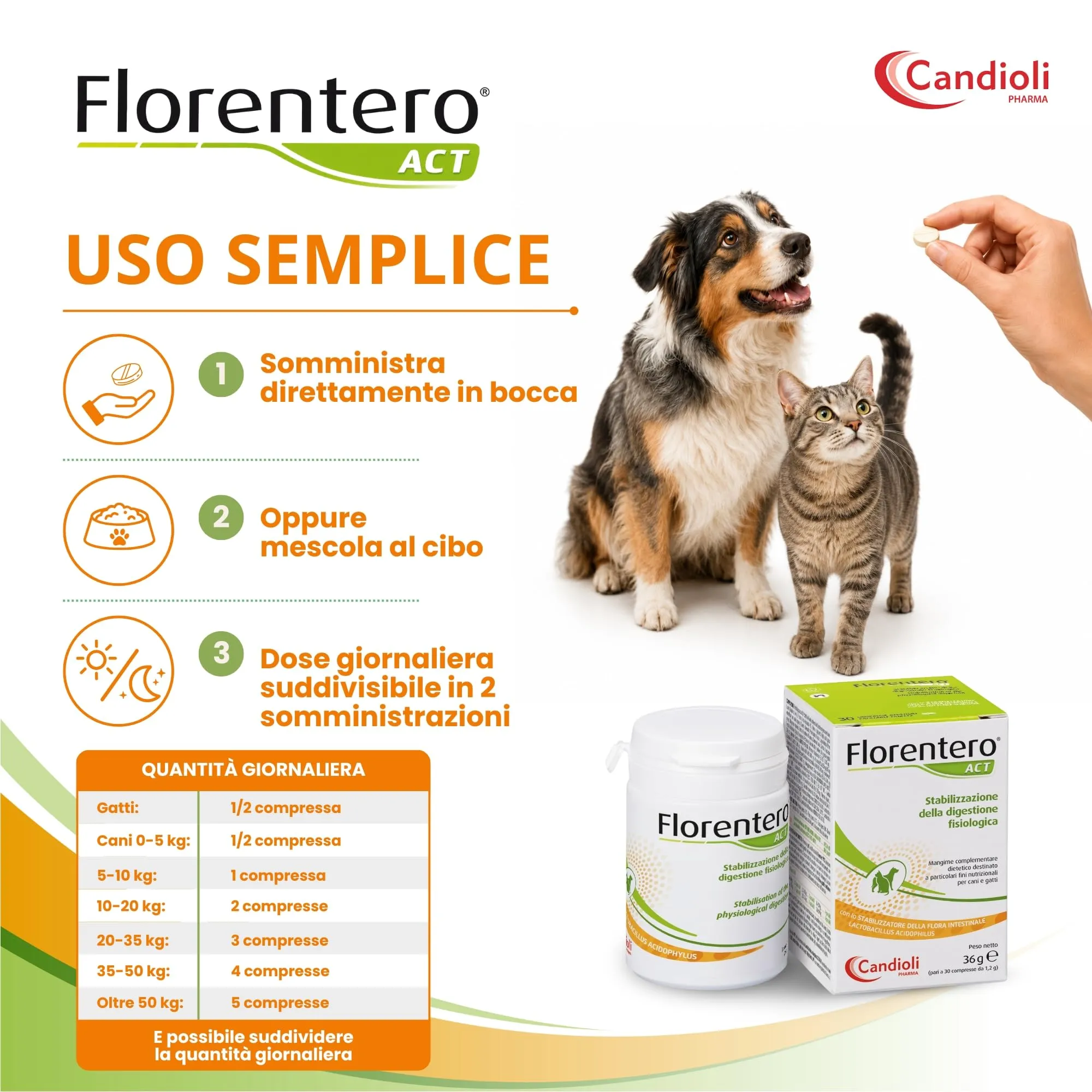 Candioli Florentero ACT Probiotici per Cani e Gatti, 30 Compresse - immagine 5