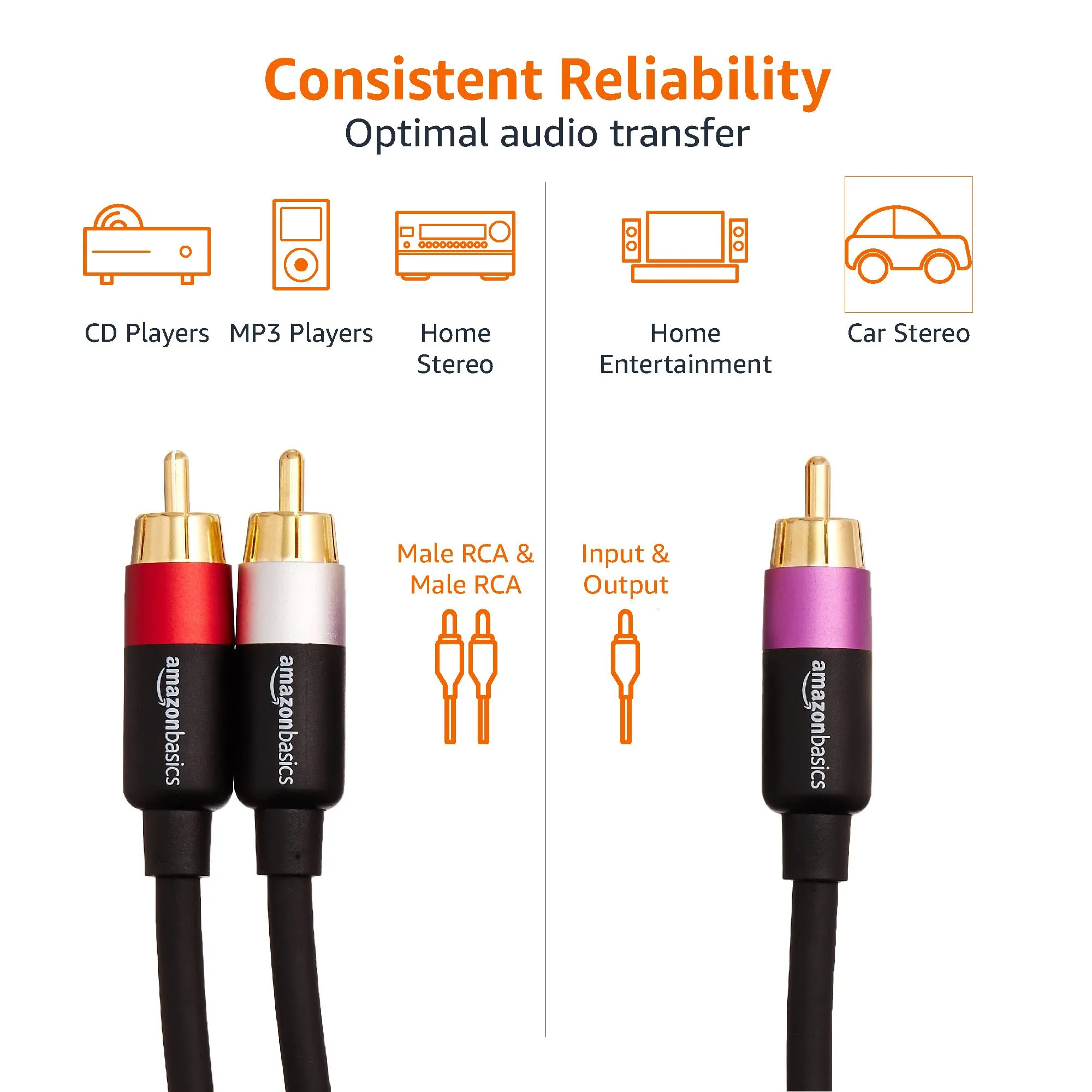 Amazon Basics Cavo audio RCA 1 maschio a 2 maschi, connettori placcati oro, 2.4 m, nero - immagine 4