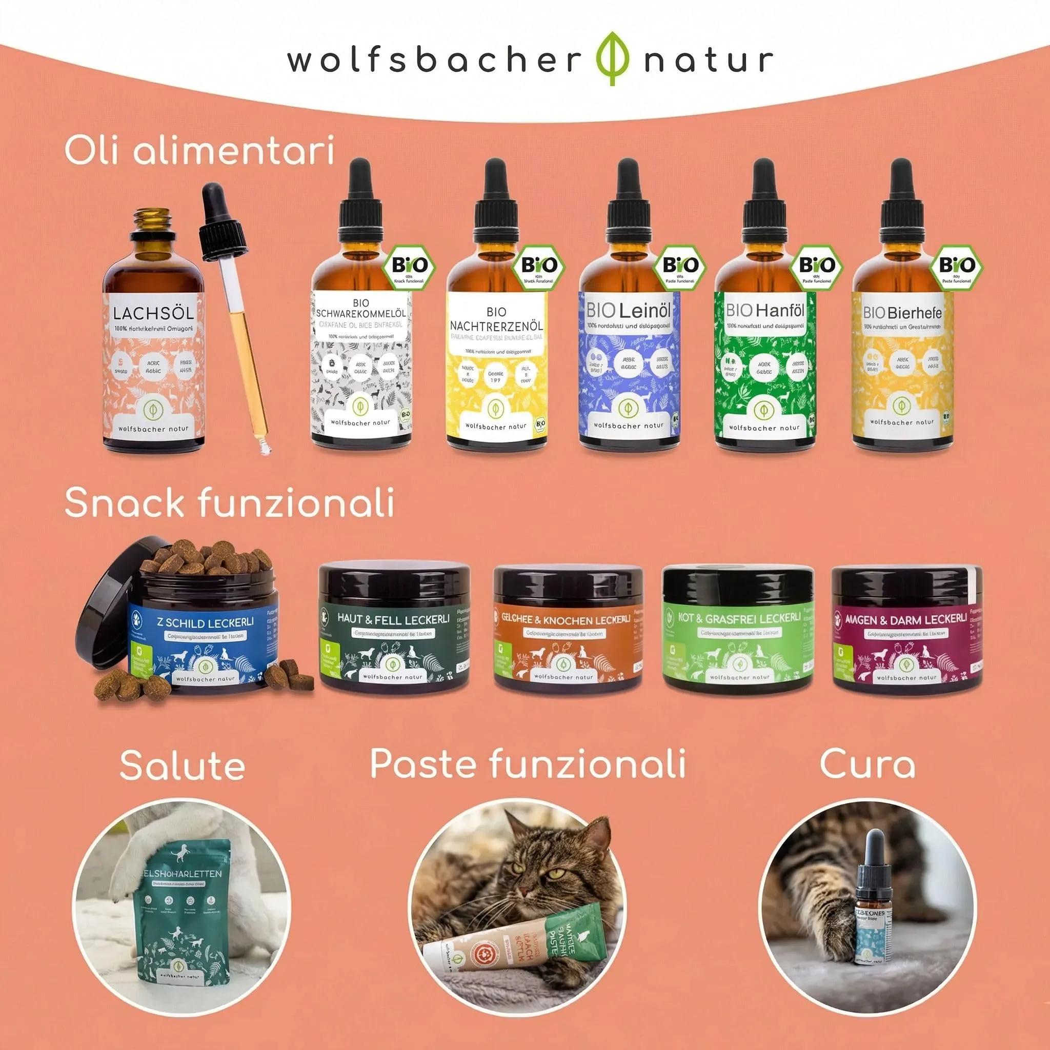 Wolfsbacher Olio di Salmone per Cani e Gatti con Omega 3 & 6, 250ml - immagine 6