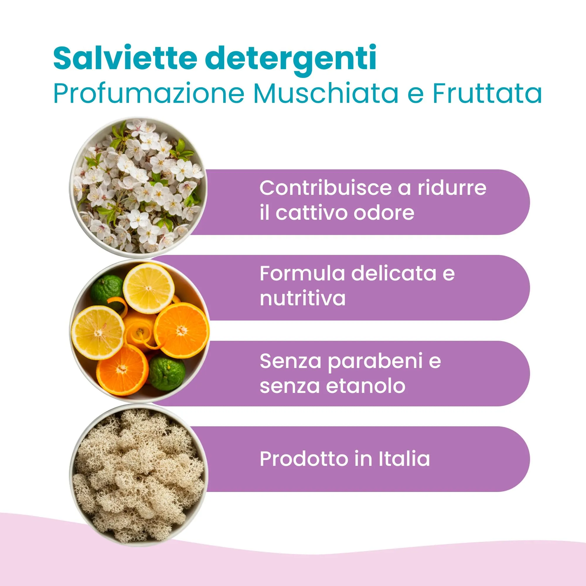 Camon Salviette Detergenti per Cani e Gatti, 30x20 cm, Fragranza Excel, 40 Salviettine - immagine 2