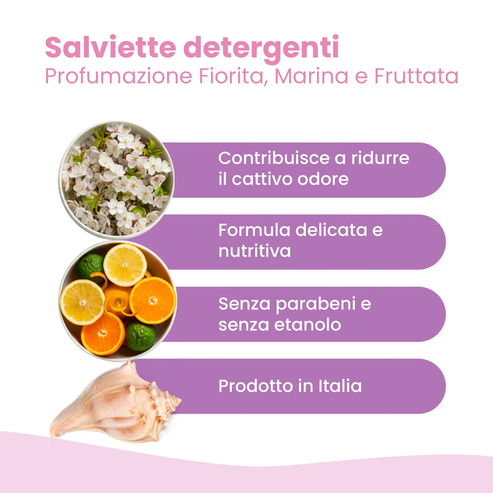Camon Salviette Detergenti per Cani e Gatti, Box da 40 Salviette, 30x20cm - immagine 2