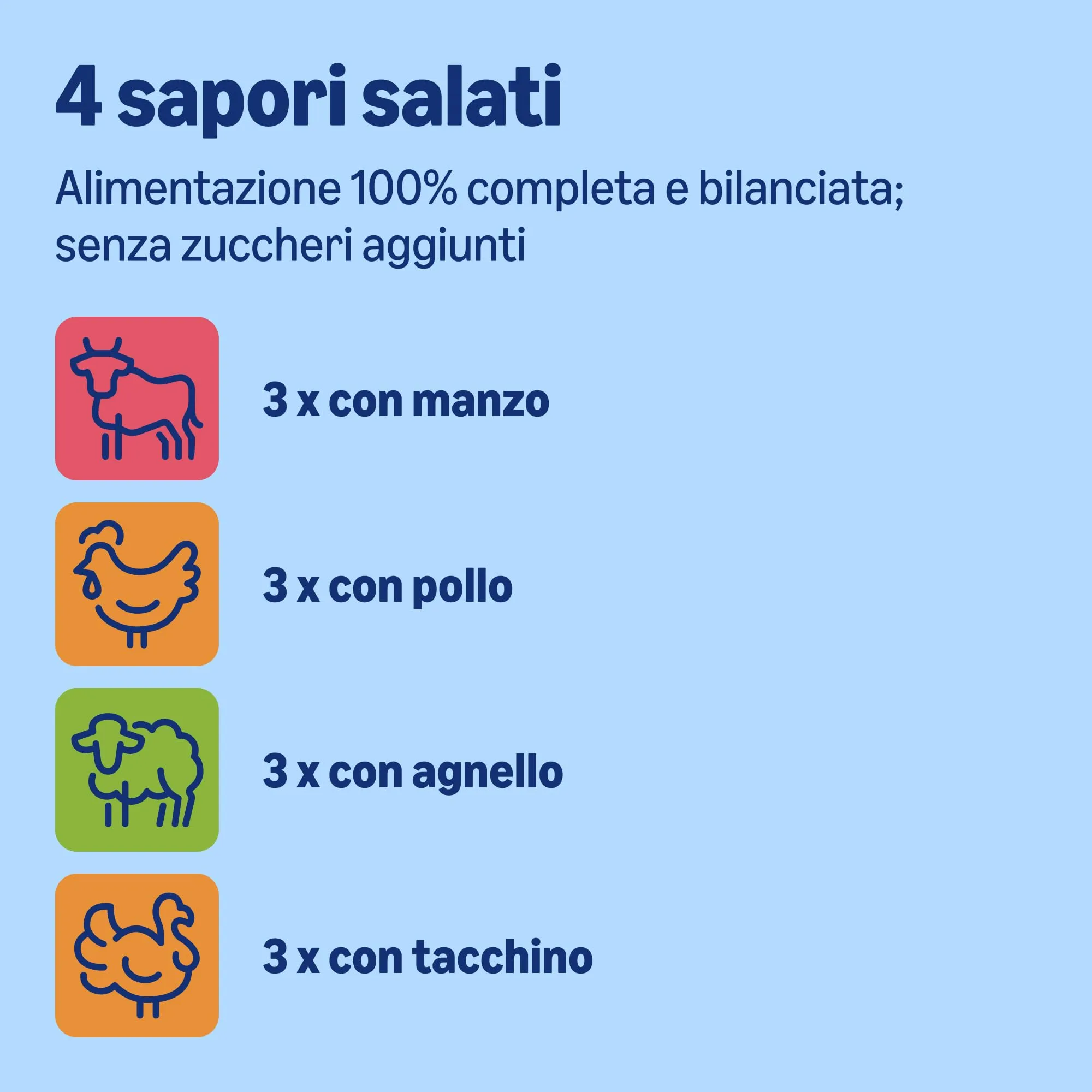 by Amazon Alimento completo per cani adulti, Selezione di carni in gelatina, 1,2 kg (12 x 100g) - immagine 2