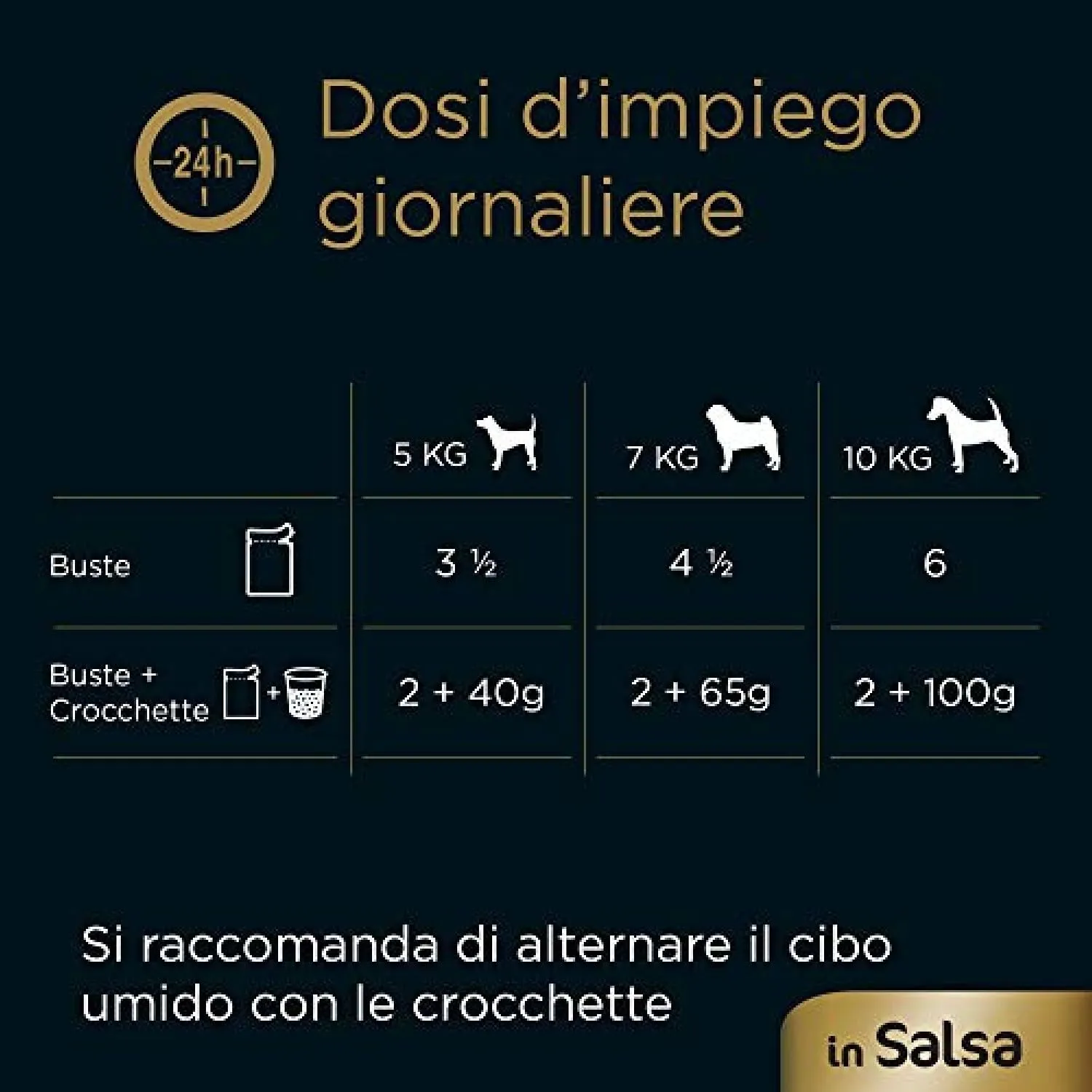 Cesar Selezione in Salsa, Cibo Umido per Cani, Gusti Assortiti con Carne e Verdure, 96 Bustine da 100 g - immagine 3