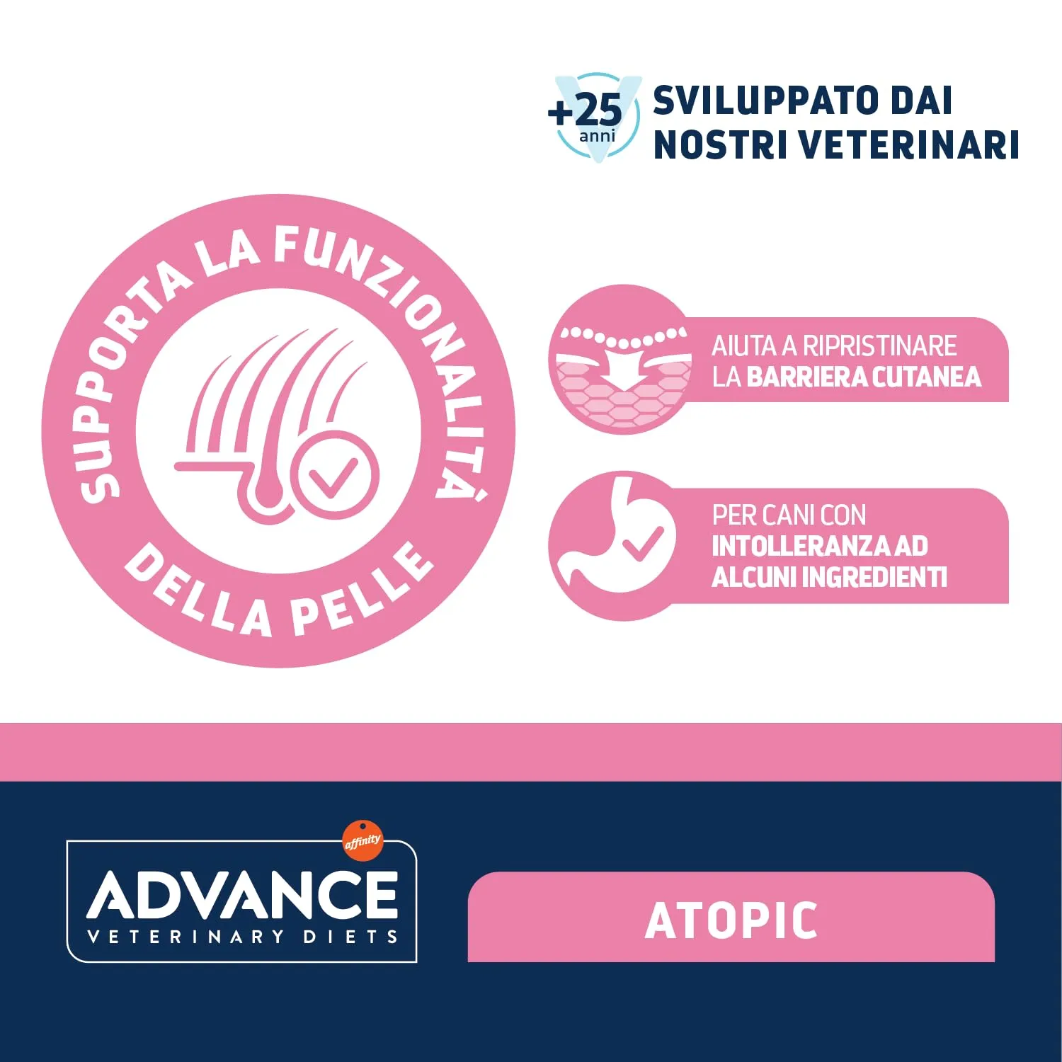 Affinity Advance Veterinary Diets Atopic Cibo Umido per Cani, 8 x 150g - immagine 6