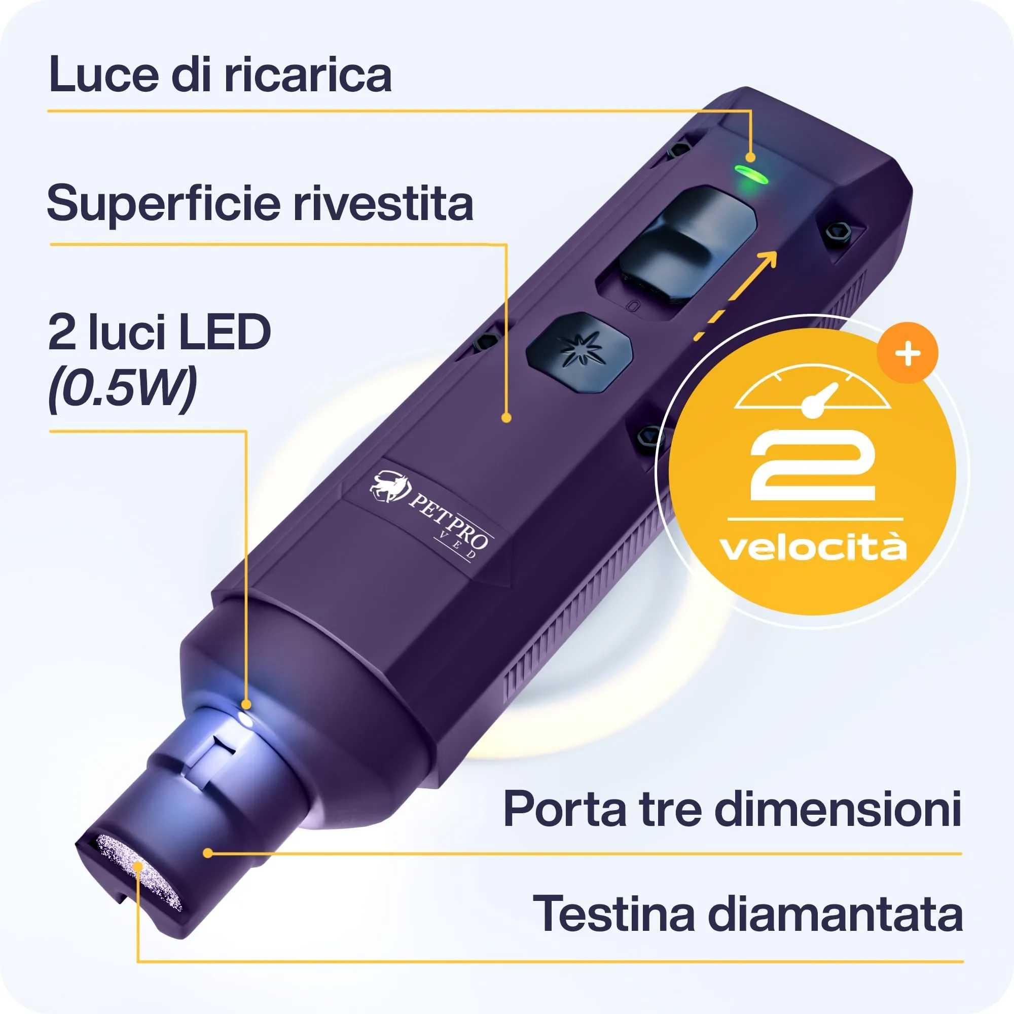 PETPROVED Tagliaunghie Elettrico per Cani, Silenzioso, Viola - immagine 3