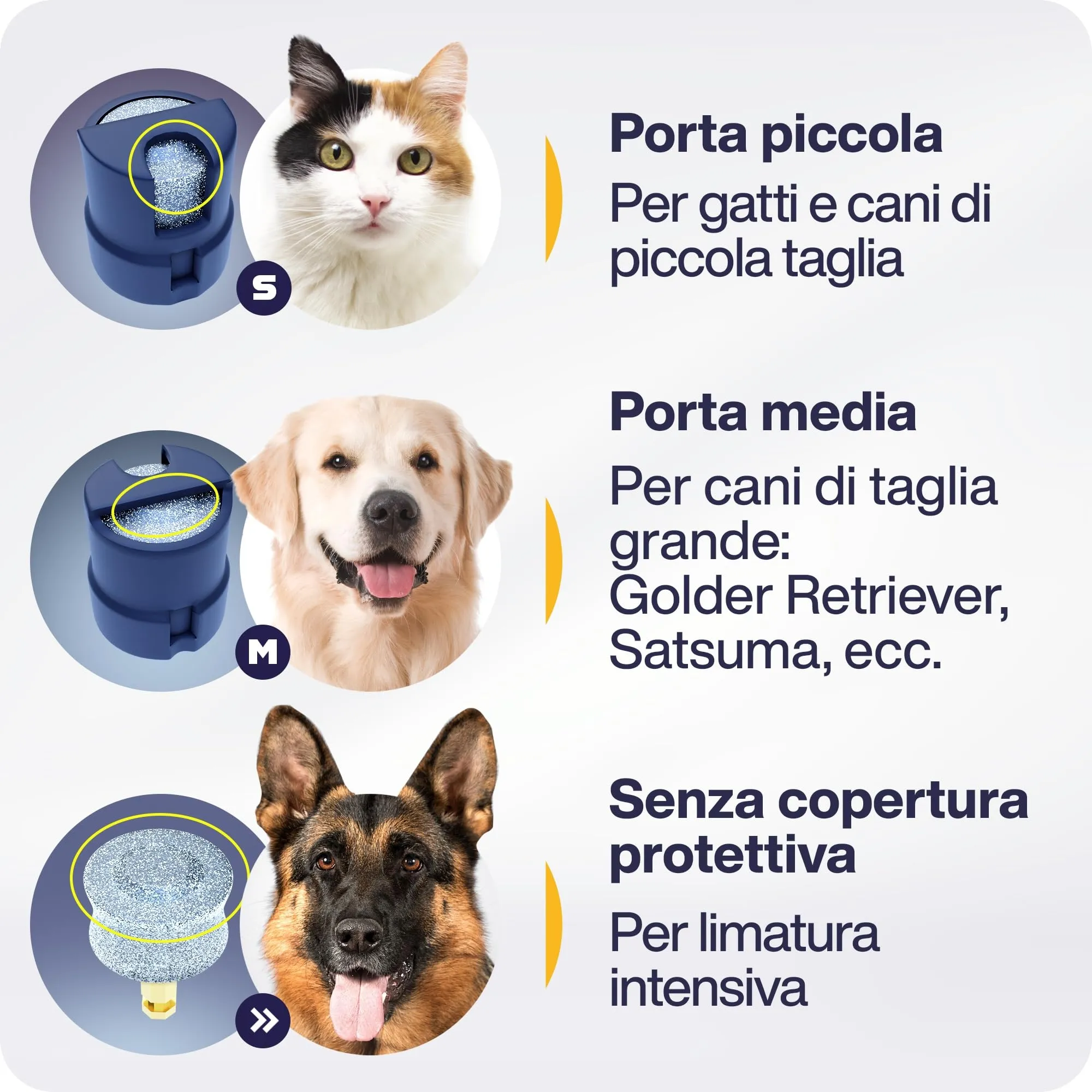 PETPROVED Tagliaunghie Elettrico per Cani, Silenzioso, Viola - immagine 6
