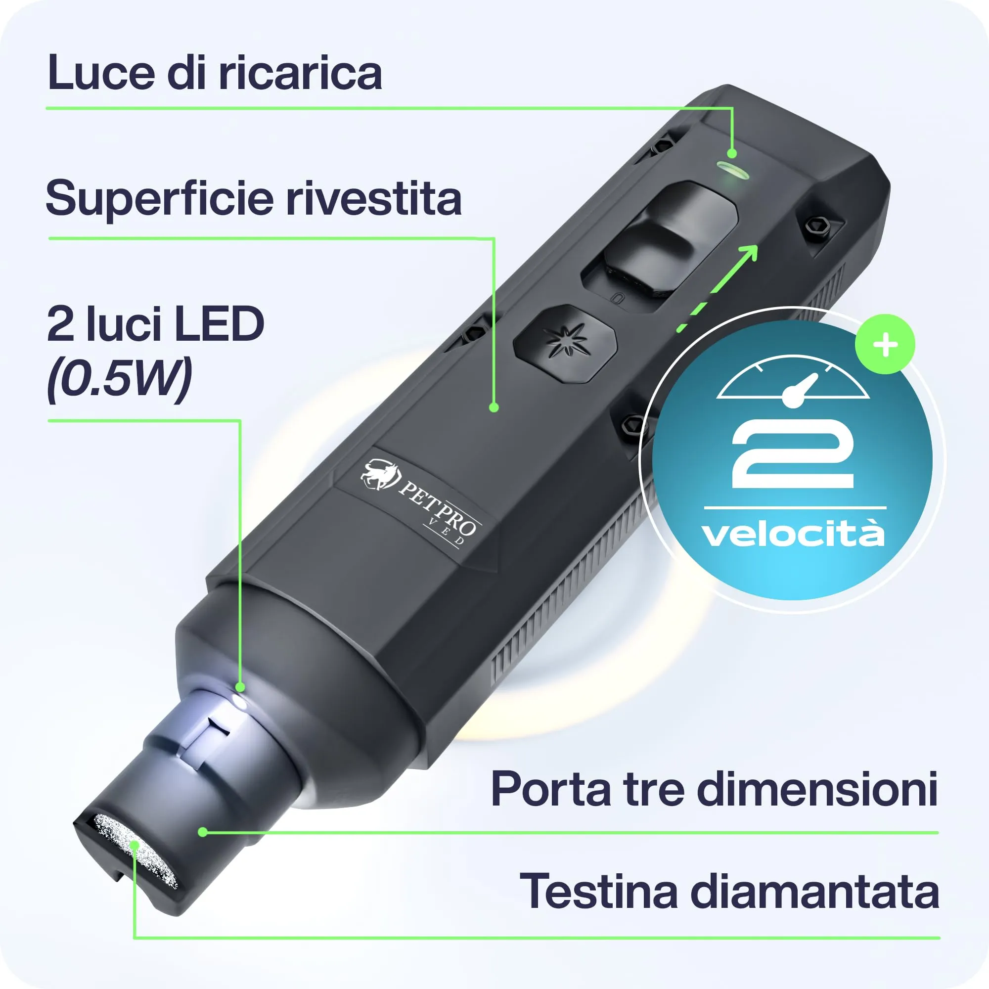 PETPROVED Tagliaunghie Elettrico per Cani, Silenzioso (Grigio) - immagine 2